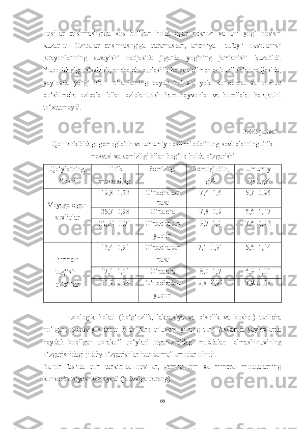 oqsillar   еtishmasligiga   xos   bo‘lgan   holat   jigar   nekrozi   va   uni   yog‘   bosishi
kuzatildi.   Oziqalar   еtishmasligiga   qaramasdan,   anemiya     tufayli   oksidlanish
jarayonlarining   susayishi   natijasida   jigarda   yog‘ning   jamlanishi   kuzatildi.
Yuqoridagiga o‘xshash, ancha chuqurlashib ketgan elimentar buzilishlar natijasida,
yaylovda   yangi   o‘t   –   o‘lanlarning   paydo   bo‘lishi   yoki   konsentrat   va   boshqa
qo‘shimcha   oziqalar   bilan   oziqlantirish   ham   hayvonlar   va   homilalar   harajatini
to‘xtatmaydi. 
                                                                                                                3.4.2-jadval
Qon tarkibidagi gemoglobin va umumiy oqsil miqdorining sovliqlarning tirik
massasi va semizligi bilan bog‘liq holda o‘zgarishi    
Qo‘ylarning 
Yoshi Tirik
massasi,kg Semizligi Gemoglobin,
g% Umumiy
oqsil,g%
Voyaga еtgan
sovliqlar 19,8±1,23 O‘rtachadan
past 7,4±1,6 5,7±0,96
25,7±0,98 O‘rtacha 7,8±0,9 6,6±1,17
31,01±0,71 O‘rtachadan
yuqori 9,7±1,1 7,6±0,12
Birinchi
tug‘ish -
to‘qlilar 13,4±0,91 O‘rtachadan
past 7,1±0,91 5,6±1,14
17,1±1,01 O‘rtacha 8,0±1,7 6,9±1,01
21,9±0,98 O‘rtachadan
yuqori 9,8±0,91 7,9±0,18
     
  Fiziologik   holati   (bo‘g‘ozlik,   laktatsiya   va   qisirlik   va   boshq.)   turlicha
bo‘lgan,   oziqaviy   sharoiti   bilan   farq   qiluvchi   yilning   turli   fasllarida   yaylovlarda
haydab   boqilgan   qorako‘l   qo‘ylari   organizmidagi   moddalar     almashinuvining
o‘zgarishidagi jiddiy o‘zgarishlar haqida ma’lumotlar olindi.
Bahor   faslida   qon   tarkibida   oqsillar,   gemoglobin   va   mineral   moddalarning
konsentratsiyasi kamayadi (jadvalga qarang).
66 