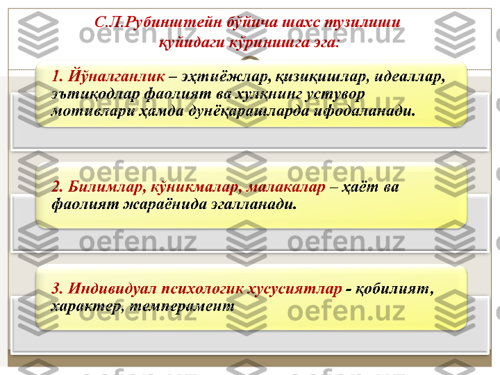 С.Л.Рубинштeйн бўйичa шaxс тузилиши 
қуйидaги кўринишгa эгa: 