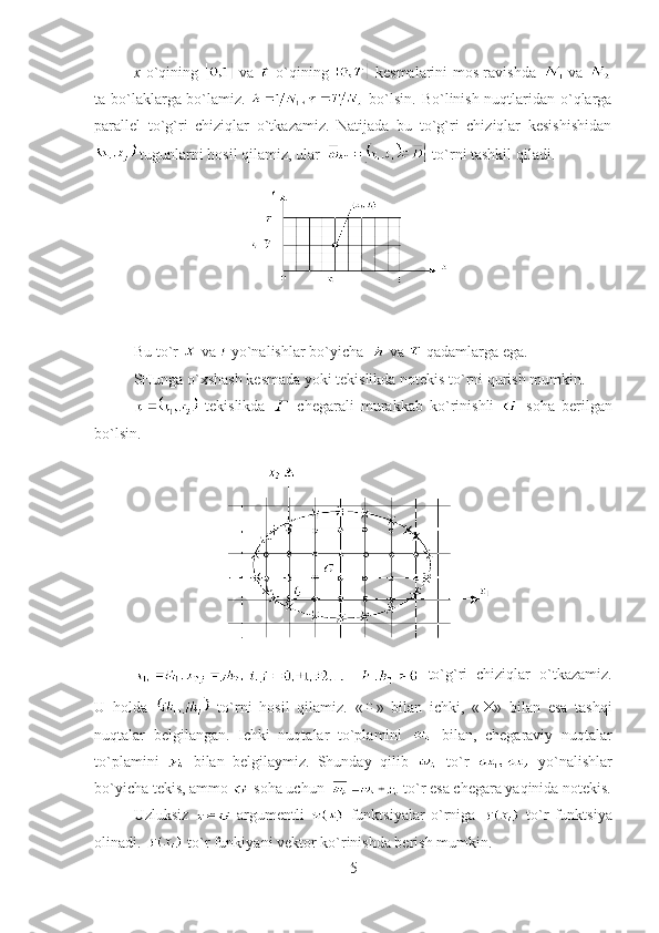 x   o`qining     va     o`qining     kesmalarini mos ravishda  
  va  
ta bo`laklarga bo`lamiz.     bo`lsin. Bo`linish nuqtlaridan o`qlarga
parallel   to`g`ri   chiziqlar   o`tkazamiz.   Natijada   bu   to`g`ri   chiziqlar   kesishishidan
 tugunlarni hosil qilamiz, ular    to`rni tashkil qiladi.
Bu to`r    va     yo`nalishlar bo`yicha     va     qadamlarga ega .
SHunga o`xshash kesmada yoki tekislikda notekis to`rni qurish mumkin .
  tekislikda     chegarali   murakkab   ko`rinishli     soha   berilgan
bo`lsin.
  to`g`ri   chiziqlar   o`tkazamiz.
U   holda     to`rni   hosil   qilamiz.   « »   bilan   ichki,   « »   bilan   esa   tashqi
nuqtalar   belgilangan.   Ichki   nuqtalar   to`plamini     bilan,   chegaraviy   nuqtalar
to`plamini     bilan   belgilaymiz.   Shunday   qilib     to`r     yo`nalishlar
bo`yicha tekis, ammo   soha uchun    to`r esa chegara yaqinida notekis.
Uzluksiz     argumentli     funktsiyalar   o`rniga     to`r   funktsiya
olinadi.   to`r funkiyani vektor ko`rinishda berish mumkin.
5 