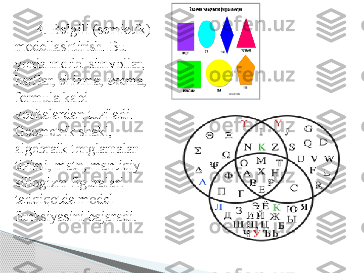 4. Belgili (semiotik) 
modellashtirish. Bu 
yerda model simvollar, 
harflar, chizma, sxema, 
formula kabi 
vositalardan tuziladi. 
Geometrik shakl, 
algebraik tenglamalar 
tizimi, matn, mantiqiy  
sillogizm figuralari 
tadqiqotda model 
funksiyasini bajaradi.      