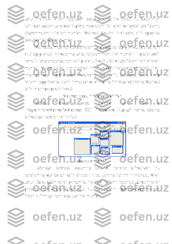 uchun   hisoblash   ishlarni   bajaruvchi   dastur   ta'minoti   hisoblanadi   Bu   dastur   bilan
turli   kasb   egalari   uz   soxasi   buyicha   masalalarni   hal   etishi   va   kerakli   grafiklarni,
diagrammalarni   olishlari   mumkin.   Mathcad   dasturini   boshqacha   qilib   aytganda
dasturlash tili deyish mumkin.
Mathcadda matematik tenglamalarni qog’ozga qanday yozilsa, ekranga ham
shunday yoziladi. Bir vaqtning uzida natijalarni ham olish mumkin. Foydalanuvchi
bema'lol tenglamalariga ham izoh yozishi, 2 va 3 ulchovli grafiklarni ham chizishi
mumkin.   Mathcad   afzal   tomonlaridan   biri   murakkab   hisoblashlarni   bajara   olishi
imkoniga   ega.   Foydalanuvchi   masalasini,   maqolasini,   qolaversa   barcha   ilmiy
ishlarini tayyorlashda ularni formatlash va chiroyli ko’rinishga keltirishda Mathcad
ko’p imkoniyat yaratib beradi.
Mathcad dasturini ishga tushirish
Mathcad   dasturini   ishga   tushirish   uchun   Pusk   >
Programmo`>Mathsoft>Mathcad   2001   Professional   buyrug’i   berilsa   ekranda
ko’rsatilgan darcha hosil bo’ladi:
Asboblar paneli
Ekrandagi   darchada   dasturning   turli   xil   panellar   ko’rsatilgan.   Bu
panellarning   vazifasidan   kelib   chiqqan   holda   ularning   har   biri   nomlanadi,   Misol
uchun   Calculation   paneli   yordamida   hisoblash   ishlarini   bajariladi.   Graph   paneli
yordamida turli xil grafiklar chiziladi. Bu Graph panelini  Insert  tavsiyanomasidagi
Graph bo’limidan ham ishga tushirish mumkin. 