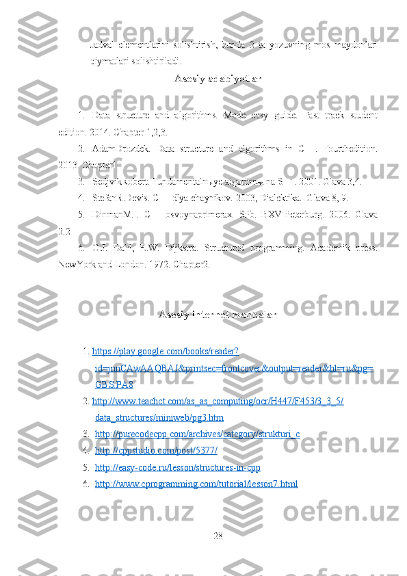 - Jadval   elementlarini   solishtirish,   bunda   2   ta   yozuvning   mos   maydonlari
qiymatlari solishtiriladi.  
Asosiy adabiyotlar
1. Data   structure   and   algorithms.   Made   easy   guide.   Fast   track   student
edition. 2014. Chapter 1,2,3.
2. AdamDrozdek.   Data   structure   and   algorithms   in   C++.   Fourthedition.
2013. Chapter1
3. SedjvikRobert. Fundamentaln ы ye algoritm ы  na S++. 2001.  Glava 3,4.
4. StefanR.Devis. C++ dlya chaynikov.  2003, Dialektika.  Glava 8, 9.
5. DinmanM.I.   C++   osvoynaprimerax.   SPb.   BXV-Peterburg.   2006.   Glava
2.2
6. O.J.   Dahl,   E.W.   Dijkstra.   Structured   programming.   Academik   press.
NewYork and London. 1972. Chapter2.
Asosiy internet manbalar
1. https://play.google.com/books/reader?   
id=jnnCAwAAQBAJ&printsec=frontcover&output=reader&hl=ru&pg=
GBS.PA8
2. http://www.teachct.com/as_as_computing/ocr/H447/F453/3_3_5/   
data_structures/miniweb/pg3.htm
3. http://purecodecpp.com/archives/category/strukturi_c   
4. http://cppstudio.com/post/5377/   
5. http://easy-code.ru/lesson/structures-in-cpp   
6. http://www.cprogramming.com/tutorial/lesson7.html   
28 