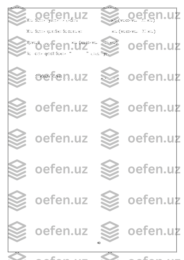 Хол барои гузориши дифоъ       _______          хол (максимал - 30 хол)
Хол барои  авобҳо ба саволҳо     ______          хол (максимал - 30 хол)ҷ
Ҳамаг   _______             хол (максимал - 100 хол)	
ӣ
Ба   кори курс  баҳои   “_______”  дода шуд.	
ӣ
Роҳбари илм :	
ӣ _______ ____________________________  
40 