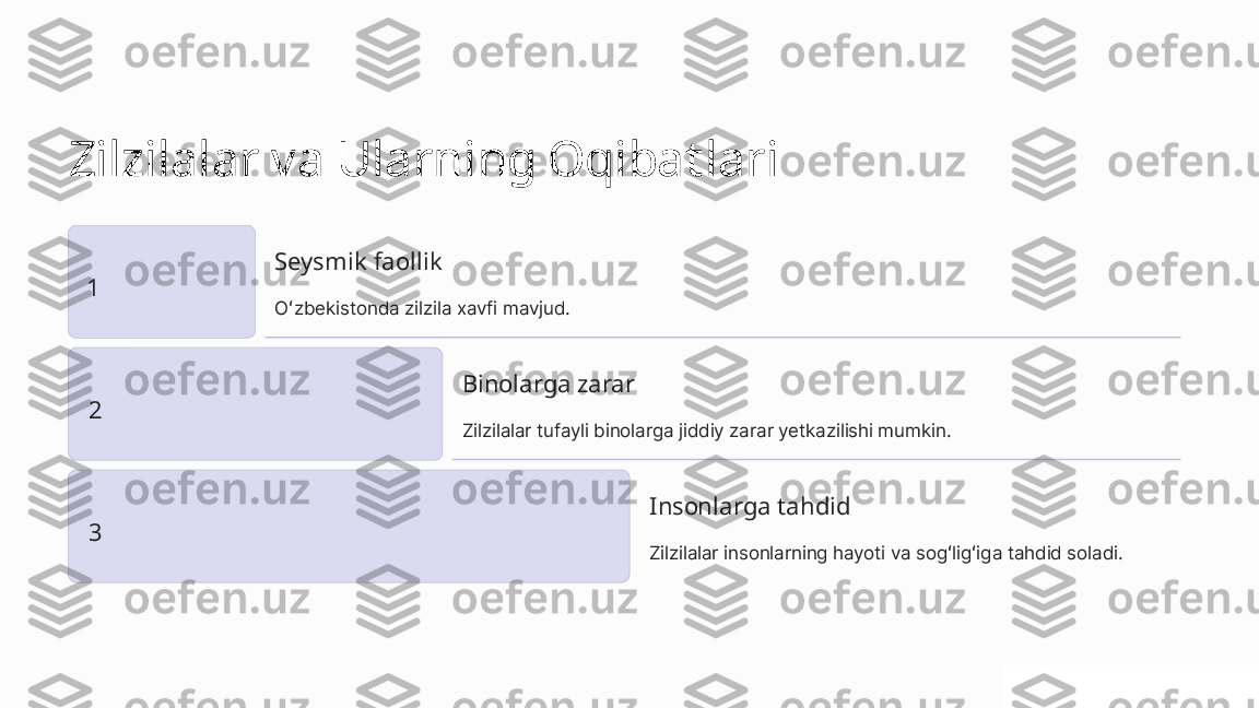 Zilzilalar va Ularning Oqibatlari
1 Seysmik  faollik
Oʻzbekistonda zilzila xavfi mavjud.
2 Binolarga zarar
Zilzilalar tufayli binolarga jiddiy zarar yetkazilishi mumkin.
3 Insonlarga tahdid
Zilzilalar insonlarning hayoti va sogʻligʻiga tahdid soladi. 