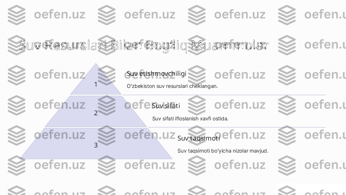 Suv Resurslari Bilan Bogʻliq Muammolar
1 Suv etishmovchiligi
Oʻzbekiston suv resurslari cheklangan.
2 Suv sifati
Suv sifati ifloslanish xavfi ostida.
3 Suv taqsimoti
Suv taqsimoti boʻyicha nizolar mavjud. 