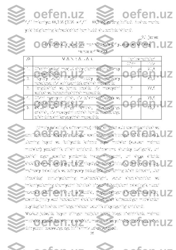 4,41 imkoniyat 88,2 % (20%   x 4,41 = 88,2 %) ga teng bo‘ladi. Boshqa manba
yoki belgilarning ko‘rsatkichlari ham huddi shu tartibda ishlandi.
2.1-jadval 
O‘spirin xulq-atvorida mehnat motivlari yuzaga kelishining
manbalari n=423 
№ M A N B A L A R Tanlov natijalari
O‘rin  Foiz 
1. O‘spirinlardagi  mavjud  ehtiyojlarning  qondirilmay
qolishi ta’sirida 1 90,8
2.  Hayotiy   zarur   bo‘lgan   moddiy   va   ma’naviy
narsalarga o‘zi xohlaganidek erishish maqsadida 2 82 ,9
3. Tengdoshlari   va   jamoa   orasida   o‘z   mavqyeini
saqlash va barqarorlashtirish maqsadida 3 77,6
4. O‘zini   namoyon   qilish,   o‘z   ta’sirini   o‘tkazish   va
o‘zini tan oldirish uchun  4 75,6
5. «Kuchlilik»ni   qo‘lga   kiritish,   boshqarishga
erishish, o‘z mavqyeini ortirish hamda boshqalarga
ta’sir doirasini kengaytirish maqsadida 5 65,7
Ijtimoiy-psixologik so‘rovnoma (IPS) o‘spirinlar  xulq-atvorini  aniqlash va
atroflicha o‘rganishga yo‘naltirilgan savollardan tarkib topgan bo‘lib (1-jadval),
ular ning   hayoti   va   faoliyati da   ko‘proq   qaysi   motivlar   (xususan   mehnat
motivlari)   yetakchilik   qilishi   aniqlandi.   So‘rovnoma   shunday   tuzilganki,   uni
tashkil   etgan   savollar   yordamida   inson   mohiyatini,   uni   shaxs   sifatida
shakllanishi   va   taraqqiyotini   ta’minlaydigan   tabiiy-biologik,   ijtimoiy-iqtisodiy,
ma’naviy-psixologik   va   tarbiyaviy-pedagogik   omillarning   ta’sir   doirasini,   ular
o‘rtasidagi   qonuniyatlarning   mushtarakligini,   zarur   shart-sharoitlar   va
imkoniyatlarning   ahamiyatini   baholash   o‘rganildi. Natijalarni   psixologik   nuqtai
nazardan   tahlil   qilish   shuni   ko‘rsatdiki,   o‘rganilayotgan   o‘spirinlarning   xulq-
atvorida jinoiy xatti-harakatlarni shakllanishiga ta’sir ko‘rsatadigan motivlardan
quyidagilar boshqa omillarga nisbatan  ustunlik qilayotganl igi aniqlandi. 
Mazkur   jadvalda   bayon   qilingan   natijalar   tahlili   bizga   o‘spirinlarda   mehnat
motivlari yuzaga kelishining sabablari, manbalari va yo‘nalganligini aniqlashga
doir yaqqol tasavvurga ega bo‘lishimiz uchun zarur edi.
36 