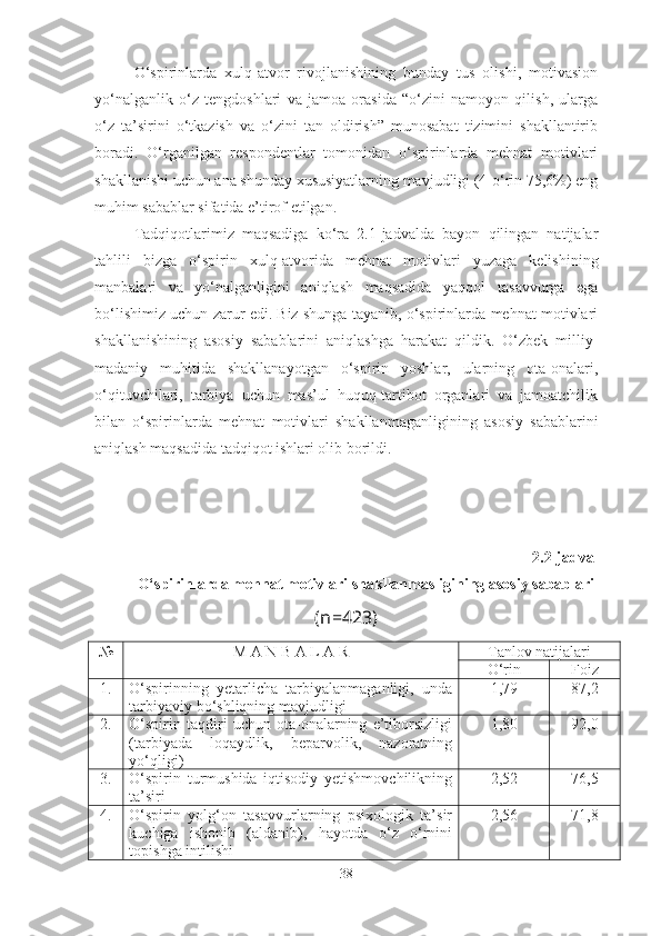 O‘spirinlarda   xulq-atvor   rivojlanishining   bunday   tus   olishi,   motivasion
yo‘nalganlik   o‘z   tengdoshlari   va   jamoa   orasida   “o‘zini   namoyon   qilish,   ularga
o‘z   ta’sirini   o‘tkazish   va   o‘zini   tan   oldirish”   munosabat   tizimini   shakllantirib
boradi.   O‘rganilgan   respondentlar   tomonidan   o‘spirinlarda   mehnat   motivlari
shakllanishi uchun ana shunday xususiyatlarning mavjudligi (4-o‘rin 75,6%) eng
muhim sabablar sifatida e’tirof etilgan.
Tadqiqotlarimiz   maqsadiga   ko‘ra   2.1-jadvalda   bayon   qilingan   natijalar
tahlili   bizga   o‘spirin   xulq-atvorida   mehnat   motivlari   yuzaga   kelishining
manbalari   va   yo‘nalganligini   aniqlash   maqsadida   yaqqol   tasavvurga   ega
bo‘lishimiz uchun zarur edi. Biz shunga tayanib, o‘spirinlarda mehnat motivlari
shakllanishining   asosiy   sabablarini   aniqlashga   harakat   qildik.   O‘zbek   milliy-
madaniy   muhitida   shakllanayotgan   o‘spirin   yoshlar,   ularning   ota-onalari,
o‘qituvchilari,   tarbiya   uchun   mas’ul   huquq-tartibot   organlari   va   jamoatchilik
bilan   o‘spirinlarda   mehnat   motivlari   shakllan maganligining   asosiy   sabablarini
aniqlash maqsadida tadqiqot ishlari olib borildi.
2.2-jadval 
O‘spirinlarda mehnat motivlari shakllanmasligining asosiy sabablari
(n=423)
№ M A N B A L A R Tanlov natijalari
O‘rin Foiz
1. O‘spirinning   yetarlicha   tarbiyalanmaganligi,   unda
tarbiyaviy bo‘shliqning mavjudligi 1 ,79 87 ,2
2.  O‘spirin   taqdiri   uchun   ota-onalarning   e’tiborsizligi
( tarbiyada   loqaydlik,   beparvolik,   nazoratning
yo‘qligi) 1,80 92 ,0
3. O‘spirin   turmushida   iqtisodiy   yetishmovchilikning
ta’siri  2,52 76 ,5
4. O‘spirin   yolg‘on   tasavvurlarning   psixologik   ta’sir
kuchiga   ishonib   (aldanib),   hayotda   o‘z   o‘rnini
topishga intilishi 2,56 71 ,8
38 