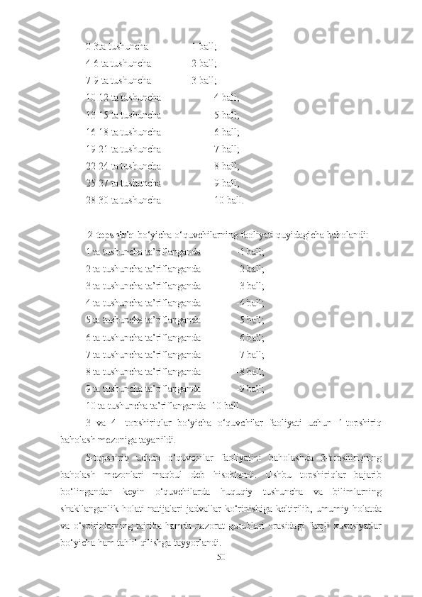 0-3ta tushuncha   -1 ball;
4-6 ta tushuncha  -2 ball;
7-9 ta tushuncha  -3 ball;
10-12 ta tushuncha -4 ball;
13-15 ta tushuncha -5 ball;
16-18 ta tushuncha -6 ball;
19-21 ta tushuncha -7 ball;
22-24 ta tushuncha  -8 ball;
25-27 ta tushuncha -9 ball;
28-30 ta tushuncha -10 ball.
  2-topshiriq  bo‘yicha o‘quvchilarning faoliyati quyidagicha baholandi:
1 ta tushuncha ta’riflanganda -1 ball;
2 ta tushuncha ta’riflanganda  -2 ball;
3 ta tushuncha ta’riflanganda  -3 ball;
4 ta tushuncha ta’riflanganda  -4 ball;
5 ta tushuncha ta’riflanganda  -5 ball;
6 ta tushuncha ta’riflanganda  -6 ball;
7 ta tushuncha ta’riflanganda  -7 ball;
8 ta tushuncha ta’riflanganda  -8 ball;
9 ta tushuncha ta’riflanganda  -9 ball;
10 ta tushuncha ta’riflanganda -10 ball.
3   va   4   -topshiriqlar   bo‘yicha   o‘quvchilar   faoliyati   uchun   1-topshiriq
baholash mezoniga tayanildi.
5-topshiriq   uchun   o‘quvchilar   faoliyatini   baholashda   2-topshiriqning
baholash   mezonlari   maqbul   deb   hisoblandi.   Ushbu   topshiriqlar   bajarib
bo‘lingandan   keyin   o‘quvchilarda   huquqiy   tushuncha   va   bilimlarning
shakllanganlik holati natijalari  jadvallar  ko‘rinishiga keltirilib, umumiy holatda
va   o‘spirinlarning   tajriba   hamda   nazorat   guruhlari   orasidagi   farqli   xususiyatlar
bo‘yicha ham tahlil qilishga tayyorlandi.
50 