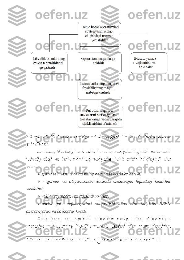 2.8-rasm.   Ochiq   bozor   operatsiyalari   strategiyasini   ishlab   chiqishda   ustuvor
yo‘nalishlar
Jumladan,   Markaziy   bank   ochiq   bozor   operatsiyalari   hajmlari   va   turlarini
iqtisodiyotdagi   va   bank   tizimidagi   vaziyatdan   kelib   chiqib   belgilaydi, 34
  ular
qatoriga:
garov ta’minoti asosida milliy valyutada kreditlar berish;

o‘zgarmas   va   o‘zgaruvchan   stavkada   cheklangan   hajmdagi   kimoshdi
savdolari;

milliy valyutadagi muddatli depozitlar;
 davlat   qarz   majburiyatlari   chiqarilishi   bilan   ular   bo‘yicha   REPO
operatsiyalari va boshqalar kiradi .
Ochiq   bozor   operatsiyalarini   o‘tkazishda   asosiy   e’tibor   o‘tkaziladigan
operatsiya   muddatlarining   likvidlik   maqsadli   darajasi   bilan   muvofiqlashtirish,
34
 O‘zbekiston Respublikasi Markaziy bankining “Pul-kredit siyosatini amalga oshirish Konsepsiyasi” 4-bob
59 