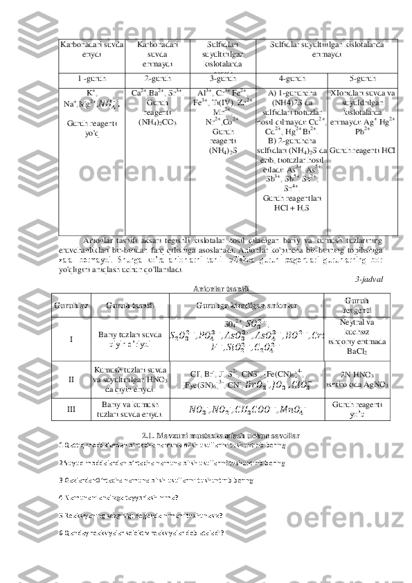 Karbonadari suvda 	
eriydi	 	
Karbonadari	 	
suvda	 	
erimaydi	 	
Sulfidlari	 	
suyultirilgan	 	
kislotalarda	 	
eriydi	 	
Sulfidlar suyultiiilgan kislotalarda 	
erimaydi	 	
1 -guruh	 	2-guruh	 	3-guruh	 	4-guruh	 	5-guruh	 	
K+, 	
Na	+,Mg	2+,  	  . 	
 	
Guruh reagenti 	
yo'q	 	
Ca	2+,Ba	2+, Sr	3+. 	
Guruh	 	
reagenti	 	
(NH	4)2CO	3 	
Al3+, Cr	3+ Fe	2+, 	
Fe	3+, Ti(IV), Zn	2+ 	
Mn	2+, 	
Nr	2+,Co	2+. 	
Guruh	 	
reagenti	 	
(NH	4)2S 	
 	
A) 1	-guruhcha 	
(NH4)2S da 	
sulfidlari tiotuzlar 
hosil qilmaydi: Cu	2+, 	
Cd	2+, Hg	2+ 	Bi	2+. 	
B) 2	-guruhcha 	
sulfidlari (NH	4)2S da 	
erib, tiotuzlar hosil 
qiladi: As	3+, As	5+ 	
Sb	3+, Sb	5+ Sn	2+, 	
Sn	4+.  	
Guruh reagentlari 	 	
HCl + H,S	 	
XIoridlari suvda va 	
suyuldrilgan 
kislotalarda 	
erimaydi: Ag	+ Hg	2+ 	
Pb	2+ 	
 	
Guruh reagenti HCI	 	
Anionlar  tasnifi  aksari  tegishli  kislotalar  hosil  qiladigan  bariy  va  kumush  tuzlarining 	
eruvch	anliklari  bir	-biridan  farq  qilishiga  asoslanadi.  Anionlar  ko'pincha  bir	-birining  topilishiga 	
xalal  bermaydi.  Shunga  ko’ra  anionlarni  tahlil  qilishda  guruh  reagentlari  guruhlarning  bor 
yo'qligini aniqlash uchun qo'llaniladi.	 	
3-jadval	 	
Anionlar tasnifi	 	
Guruhl	ar	 	Guruh tasnifi	 	Guruhga kiradigan anionlar	 	Guruh	 	
reagenti	 	
I 	Bariy tuzlari suvda 	
qiyin e’riydi	=	
S0	42+,   	   , 	
         	       	       	      	      	      	
      	            	
 	
Neytral va	 	
kuchsiz	 	
ishqoriy eritmada 	
BaCl	2 	
 	
critmada	 	
 	
BaCi>	 	
II 	
Kumush tuzlari suvda 
va suyultirilgan HNO	3 	
da qiyin eriyd	i. 	
Cl	-, Br	-, J	-, S	2-, CNS	-, [Fe(CN)	6]4-,  	
[F	ye	(SN)	6]3-, CN	-,    	     	      	   	
2N HNO	3 	
ishtirokida AgNO	3 	
III	 	Bariy va kumush 
tuzlari suvda eriydi.	 	  	     	     	    	     	   	Guruh reagenti 	
yo’q	=	
=	
2.1	. Mavzuni mustaxkamlash uchun savollar	 	
1.Qattiq moddalardan o’rtacha namuna olish usu	llarini tushuntirib bering.	 	
2.Suyuq moddalardan o’rtacha namuna olish usullarini tushuntirib bering. 	 	
3.GazlardanO’rtacha namuna olish usullarini tushuntirib bering.	 	
4.Namunani analizga tayyorlash nima? 	 	
5.Reaksiyaning sezgirligi deganda nimani tushunasiz?	 	
6.Qanday reaksiyalar selektiv reaksiyalar deb ataladi?	  