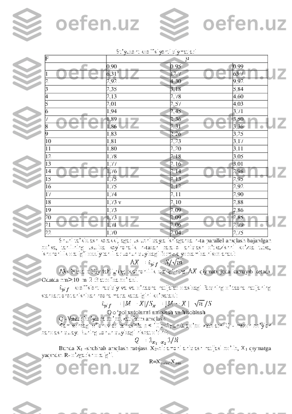  
 
 	
St’yudent koeffisiyenti qiymatlari	 	
F 	 ̅ 	
 	0,90	 	0,95	 	0,99	 	
1 	6,31	3 	12,7	 	63,7	 	
2 	2,92 .	 	4,30 	 	9,92	 	
3 	2,35	 	3,18	 	5,84	 	
4 	2,13	 	2,78	 	4,60	 	
5 	2,01	 	2,57	 	4,03	 	
6 	1,94	 	2,45	 	3,71	 	
7 	1,89	 	2,36	 	3,50	 	
8 	1,86	 	2,31	 	3,36	 	
9 	1,83	 	2,26	 	3,25	 	
10	 	1,81	 	2,23	 	3,17	 	
11	 	1,80	 	2,20	 	3,11	 	
12	 	1,78	 	2,18	 	3,05	 	
13	 	1,77	 	2,16	 	3,01	 	
14	 	1,76	 	2,14	 	2,98	 	
15	 	1,75	 	2,13	 	2,95	 	
16	 	1,75	 	2,12	 	2,92	 	
17	 	1,74	 	2,11	 	2,90	 	
18	 	1,73 v	 	2,10	 	2,88	 	
19	 	1,73	 	2,09	 	2,86	 	
20	 	1,73	 	2,09	 	2,85	 	
21	 	1,71	 	2,06	 	2,79	 	
22	 	1,70	 	2,04 .	 	2,75	 	
Shuni  ta’kidlash  kerakki,  agar  uslubni  qayta  ishlaganda  n	-ta  parallel  aniqlash  bajarilgan 	
bo’lsa,  tahlilning  usulida  keyinchalik  n	-tadan  parallel  aniqlash  o’tkazishni  ko’zda  tutsa, 	
ishonchilik oralig’i oddiy tahlillar uchun quyidagi formula yordamida hisoblanadi:	 	
  ̅	 	   ̅      √ 	 	
Aks  holda  oddiy  tahlilning  ishonchlilik  oralig’ining 	  ̅ qiymati  juda  kamayib  ketadi. 	
Odatda nm	 	10  m	=2 :3 atrofida bo’ladi.	 	
   ̅    koeffisient  haqiqiy  va  va  o’rtacha  natijalar  orasidagi  farqning  o’rtacha  natijaning 	
standart chetlanishidan necha marta kattaligini ko’rsatadi: 	 	
   ̅    	| 	 	 ̅|   ̅ 	| 	 	  ̅	| √     	
Qo	'pol xatolarni aniqlash va hisoblash	 	
Q 	-Mezon bo’yicha qo’pol xatolar	ni aniqlash	 	
Kam sondagi o’lchovlari tanlashda p < 10 bo’lganda qo’pol  xatolarni Q 	- mezon bo’yich 	
baholash qulay. Buning uchun quyidagi nisbat o’rinli:	 	
 	 	          	
Bunda  X	1 -shubhali  aniqlash  natijasi.  X	2-birlamchi  aniqlash  natijasi  bo’lib,  X	1 qiymatga 	
yaqindir. R	- o’zgarish oralig’i.	 	
R=X	maks	-Xmin	  
