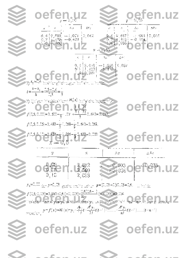 2)x0=0,4 boshlang’ich tugun bo’lsin. U holda:	
t=	
x−	x0	
h	=	0,5	−	0,4	
0,3	=	1
3
3) Qolgan hisoblashlarni	
N1(x)  bo’yicha bajaramiz:	
f(0,5	;0,00	)=2,500	−	1
3⋅1,071	+
1
3⋅(−	2
3)	
3	⋅0,642	=2,072	,	
f(0,5	;0,05	)=2,487	−	1
3⋅1,068	−	1
9⋅0,642	=2,069	,	
f(0,5	;0,10	)=2,456	−	1
3⋅1,056	−	1
9⋅0,637	=2,033	
y0=0,00
dan	y=0,03  gacha oraliq uchun 	p=(0,03	−0)/0,05	=0,6	. U holda	
f(0,5	;0,03	)=2,072	+0,6	⋅(−0,003	)+0,6	(0,6	−1)	
21	⋅(−0,033	)=2,074
Teskari interpolyasiyalashda interasiya usuli qo’llanilishi mumkin. Buning uchun,
masalan, 	
y=	f(x)≈	N1(x)=	y0+Δy	0	
1!	t+Δ2y0	
2!	t(t−1)+.......+	Δny0	
n!	t(t−1)......(t−n+1) 