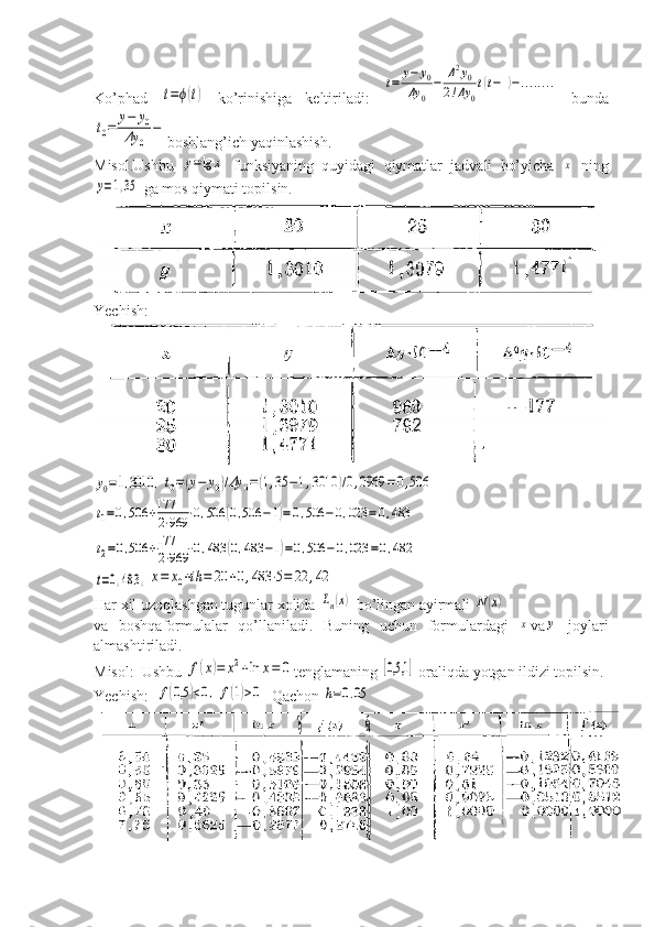 Ko’phad  t=ϕ(t)   ko’rinishiga   keltiriladi:  	
t=	y−	y0	
Δy	0
−	Δ2y0	
2!Δy	0
t(t−1)−........   bunda	
t0=	
y−	y0	
Δy	0	
−
boshlang’ich yaqinlashish.
Misol.Ushbu  	
y=lg	x   funksiyaning   quyidagi   qiymatlar   jadvali   bo’yicha  	x   ning	
y=1,35
 ga mos qiymati topilsin.
Yechish:	
y0=1,3010	,t0=(y−	y0)/Δy	0=(1,35	−1,3010	)/0,0969	=0,506	
t1=0,506	+177
2⋅969	⋅0,506	(0,506	−1)=0,506	−0,023	=0,483	
t2=0,506	+177
2⋅969	⋅0,483	(0,483	−1)=0,506	−	0,023	=0,482	
t=0,483	,x=	x0+ih	=	20	+0,483	⋅5=	22	,42
Har xil uzoqlashgan tugunlar xolida 
Ln(x)  bo’lingan ayirmali 	N(x)
va   boshqaformulalar   qo’llaniladi.   Buning   uchun   formulardagi  	
x va	y   joylari
almashtiriladi.
Misol:  Ushbu 	
f(x)=	x2+ln	x=	0 tenglamaning 	[0,5,1	]  oraliqda yotgan ildizi topilsin.
Yechish:  	
f(0,5	)<0,	f(1)>0   Qachon 	h=0.05 