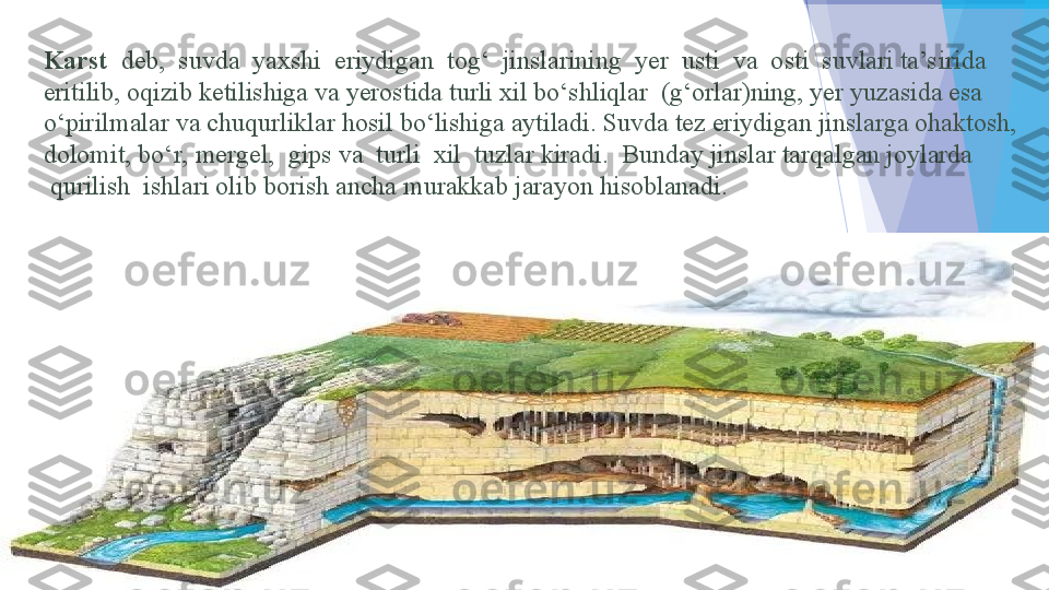 Karst   deb, 	 suvda 	 yaxshi 	 eriydigan 	 tog‘ 	 jinslarining 	 yer 	 usti 	 va 	 osti 	 suvlari ta’sirida 
eritilib, oqizib ketilishiga va yerostida turli xil bo‘shliqlar 	
 (g‘orlar)ning, yer yuzasida esa 
o‘pirilmalar va chuqurliklar hosil bo‘lishiga aytiladi. Suvda tez eriydigan jinslarga ohaktosh, 
dolomit, bo‘r, mergel, 	
 gips va 	 turli 	 xil 	 tuzlar kiradi. 	 Bunday jinslar tarqalgan joylarda 
 	
qurilish 	 ishlari olib borish ancha murakkab jarayon hisoblanadi.           