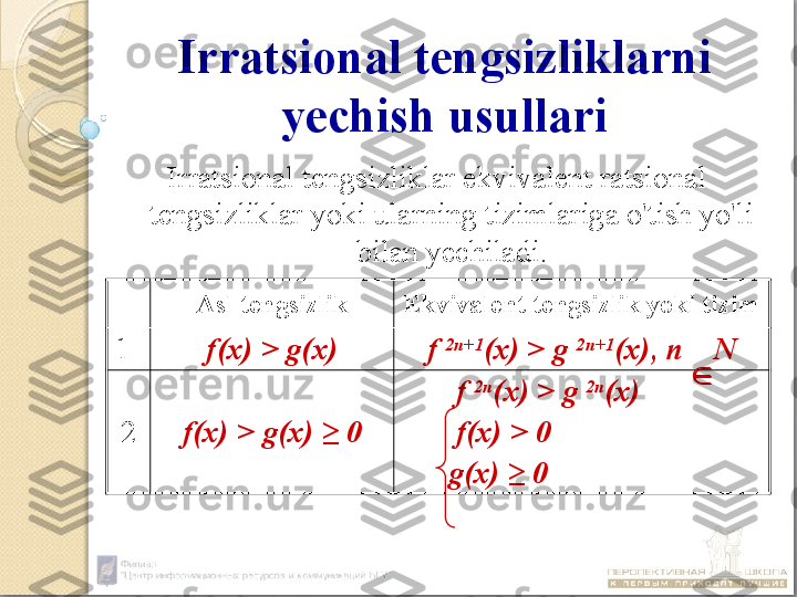 Irratsional tengsizliklarni 
yechish usullari
Irratsional tengsizliklar ekvivalent ratsional 
tengsizliklar yoki ularning tizimlariga o'tish yo'li 
bilan yechiladi.
Asl tengsizlik Ekvivalent tengsizlik yoki tizim
1 f(x) > g(x) f  2n+1
(x) > g  2n+1
(x), n    N
2 f(x) > g(x)  ≥ 0         f  2n
(x) > g  2n
(x)
        f(x) > 0
       g(x)  ≥ 0 