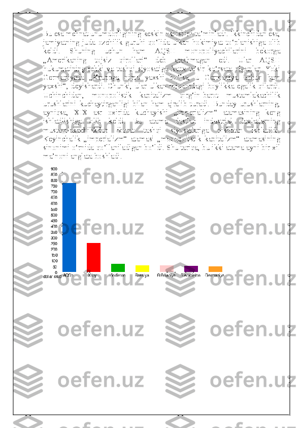 Bu esa mehnat unumdorligining keskin oshishini ta’minladi. Ikkinchidan esa,
jamiyatning   juda   ozchilik   guruhi   qo‘lida   ulkan   hokimiyat   to‘planishiga   olib
keldi.   Shuning   uchun   ham   AQSH   monopoliyachilarini   bekorga
„Amerikaning   tojsiz   qirollari“   deb   atashmagan   edi.   Ular   AQSH
hukumatining   ichki   va   tashqi   siyosatiga   katta   ta’sir   ko‘rsata   olganlar.   Yoki
Germaniyada   „Kruppga   nima   yaxshi   bo‘lsa,   u   Germaniya   uchun   ham
yaxshi“,   deyishardi.   Chunki,   ular   ulkan   miqdordagi   boylikka   egalik   qilardi.
Uchinchidan,   monopolistik   kapitalizm   qirg‘in-barot   mustamlakachilik
urushlarini   kuchaytirganligi   bilan   ham   ajralib   turadi.   Bunday   urushlarning,
ayniqsa,   XIX   asr   oxirida   kuchayishi   „imperializm“   atamasining   keng
ishlatilishiga   olib   keldi.   Bu   atama   dastlab   industrial   davlatlarning
mustamlakachilikdan   iborat   tashqi   siyosatlariga   nisbatan   ishlatildi.
Keyinchalik   „imperializm“   atamasi   „monopolistik   kapitalizm“   atamasining
sinonimi o‘rnida qo‘llaniladigan bo‘ldi. Shu tariqa, bu ikki atama ayni bir xil
ma’noni anglata boshladi.  