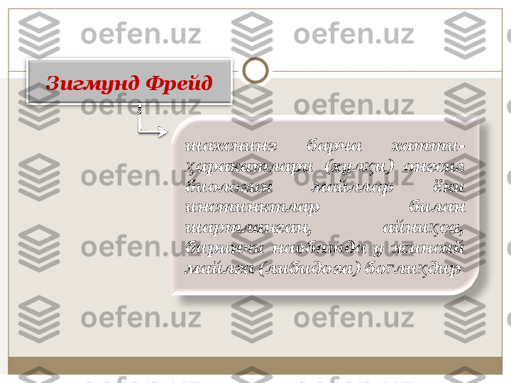 Зигмунд Фрeйд
шaxснинг  бaрчa  xaтти-
aрaкaтлaри  (xул и)  oнгсиз ҳ қ
биoлoгик  мaйллaр  ёки 
инстинктлaр  билaн 
шaртлaнгaн,  aйни сa, 	
қ
биринчи  нaвбaтдa  у  жинсий 
мaйлгa (либидoгa) бo ли дир	
ғ қ 