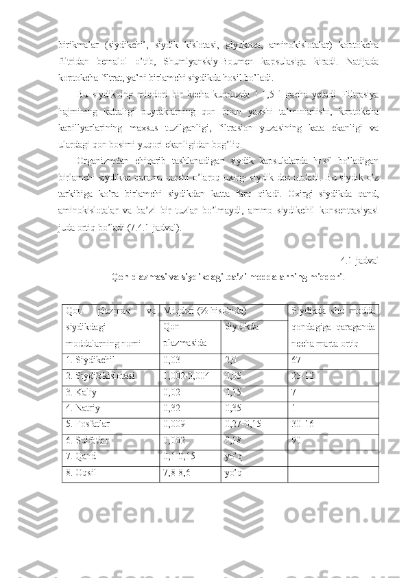 birikmalar   (siydikchil,   siydik   kislotasi,   glyukoza,   aminokislotalar)   koptokcha
filtridan   bemalol   o’tib,   Shumlyanskiy-Boumen   kapsulasiga   kiradi.   Natijada
koptokcha filtrat, ya’ni birlamchi siydikda hosil bo’ladi.  
Bu   siydikning   miqdori   bir   kecha-kunduzda   1-1,5   l   gacha   yetadi.   Filtrasiya
hajmining   kattaligi   buyraklarning   qon   bilan   yaxshi   ta’minlanishi,   koptokcha
kapillyarlarining   maxsus   tuzilganligi,   filtrasion   yuzasining   kata   ekanligi   va
ulardagi qon bosimi yuqori ekanligidan bog’liq. 
Organizmdan   chiqarib   tashlanadigan   siydik   kapsulalarda   hosil   bo’ladigan
birlamchi  siydikka  qarama-qarshi  o’laroq oxirgi  siydik  deb ataladi. Bu siydik  o’z
tarkibiga   ko’ra   birlamchi   siydikdan   katta   farq   qiladi.   Oxirgi   siydikda   qand,
aminokislotalar   va   ba’zi   bir   tuzlar   bo’lmaydi,   ammo   siydikchil   konsentrasiyasi
juda ortiq bo’ladi (7.4.1-jadval).
4.1-jadval
Qon plazmasi va siydikdagi ba’zi moddalarning miqdori .
Qon   plazmasi   va
siydikdagi
moddalarning nomi Miqdori (% hisobida) Siydikda   shu   modda
qondagiga   qaraganda
necha marta ortiqQon
plazmasida Siydikda
1. Siydikchil 0,03 2,0 67
2. Siydik kislotasi 0,002-0,004 0,05 25-12
3. Kaliy 0,02 0,15 7
4. Natriy 0,32 0,35 1
5. Fosfatlar 0,009 0,27-0,15 30-16
6. Sulfatlar 0,002 0,18 90
7. Qand 0,1-0,15 yo’q -
8. Oqsil 7,8-8,6 yo’q - 