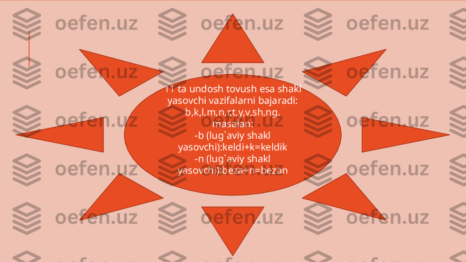 11 ta undosh tovush esa shakl 
yasovchi vazifalarni bajaradi: 
b,k,l,m,n,r,t,y,v,sh,ng.
masalan:
-b (lug`aviy shakl 
yasovchi):keldi+k=keldik
-n (lug`aviy shakl 
yasovchi):beza+n=bezan 