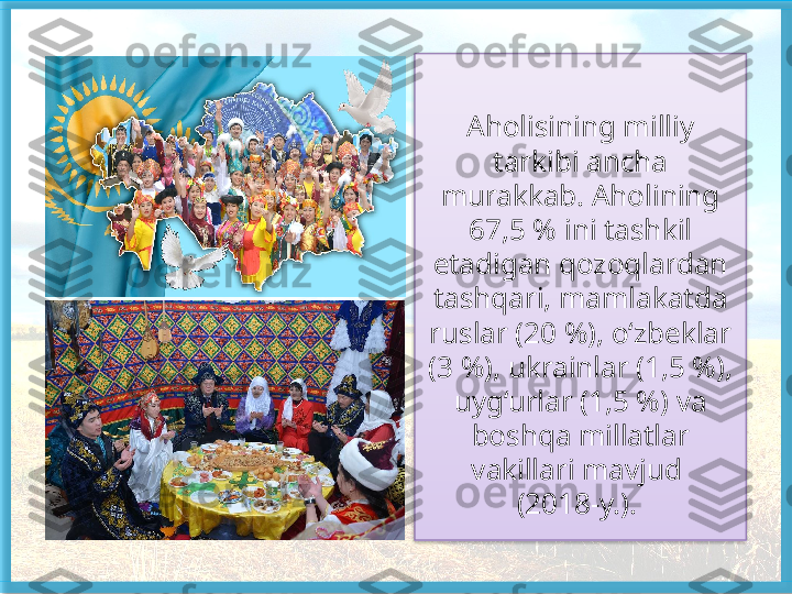 Aholisining milliy 
tarkibi ancha 
murakkab. Aholining 
67,5 % ini tash kil 
etadigan qozoqlardan 
tashqari, mamlakatda 
ruslar (20 %), o‘zbeklar 
(3 %), ukrainlar (1,5 %), 
uyg‘urlar (1,5 %) va 
boshqa millatlar 
vakillari mavjud 
(2018-y.).    