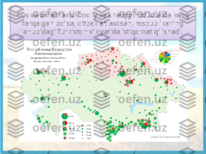 Rus va ukrainlar shimoliy va sharqiy hududlarda keng 
tarqalgan bo‘lsa, o‘zbeklar, asosan, respublikaning 
janubidagi Turkiston viloyatida istiqomat qilishadi.    