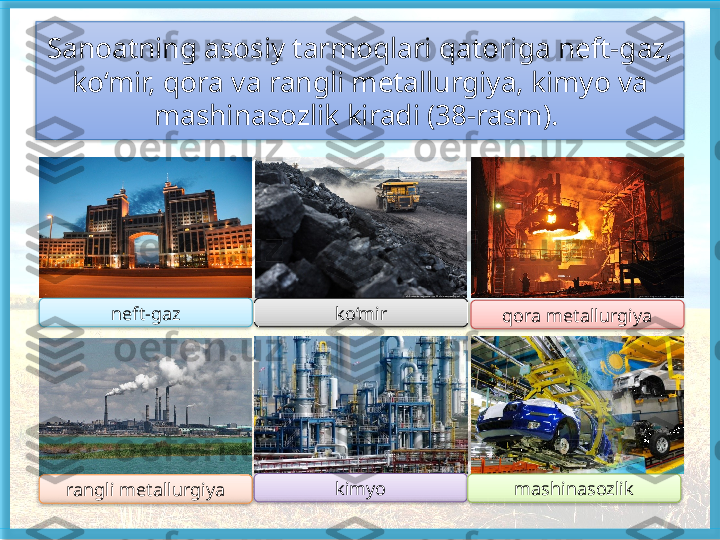 Sanoatning asosiy tarmoqlari qatoriga neft-gaz, 
ko‘mir, qora va rangli metallurgiya, kimyo va 
mashinasozlik kiradi (38-rasm). 
neft-gaz ko‘mir
q ora   metallurgiya
rangli metallurgiya kimyo
mashinasozlik         