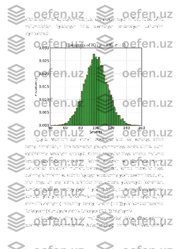 sifatida taqdim etilsa, diagrammada juda ko'p shovqin paydo bo'ladi, bu esa ushbu
ma'lumotlardan   foydalangan   holda   tasvirlangan   tendentsiyani   tushunishni
qiyinlashtiradi.
Quyida   Matplotlib-dagi   shtrixli   diagramma   kodi.   Ikki   variantga   e'tibor
bering.   Birinchidan,   n_bins   parametrlari   gistogrammamizga   qancha   alohida   qutini
sig'dirishimiz   kerakligini   aniqlaydi.   Ko'proq   intervallar   bizga   aniqroq   ma'lumot
beradi,   lekin   axborot   shovqinini   keltirib   chiqarishi   va   bizni   katta   rasmni
tushunishdan   chalg'itishi   mumkin;   boshqa   tomondan,   kamroq   intervallar   bizga
qushning ko'rinishini va sodir bo'layotgan voqealarning yaxlit tasvirini beradi, shu
bilan   birga   uni   eng   kichik   tafsilotlar   bilan   ortiqcha   yuklamaydi.   Ikkinchidan,
kümülatif   parametr   mantiqiy   (ya'ni   1   yoki   0)   bo'lib,   bu   bizning   histogramamiz
kümülatif   yoki   yo'qligini   tanlash   imkonini   beradi.   Boshqacha   qilib   aytganda,   biz
ehtimollik zichligini ( Probability Density Function (PDF)) yoki kümülatif taqsimot
funksiyasini (Kumulyativ zichlik funktsiyasi (CDF)) belgilaymiz.
Endi   tasavvur   qiling-a,   biz   ma'lumotlarimizdagi   ikkita   o'zgaruvchining
taqsimlanishini   solishtirmoqchimiz.   Aqlga   keladigan   birinchi   fikr   ikkita   alohida 