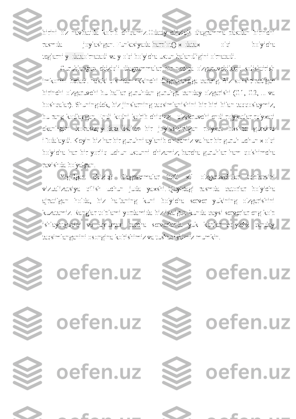 birini   o'z   navbatida   ko'rib   chiqamiz.Odatiy   chiziqli   diagramma   pastdan   birinchi
rasmda   joylashgan.   Funktsiyada   barplot()   x_data x   o'qi   bo'yicha
teglarni   y_data o'rnatadi va y o'qi bo'yicha ustun balandligini o'rnatadi.  
Guruhlangan   chiziqli   diagrammalar   bir   nechta   o'zgaruvchilarni   solishtirish
imkonini beradi.   Pastki qismdan ikkinchi diagrammaga qarang.   Biz solishtiradigan
birinchi  o'zgaruvchi  bu ballar  guruhdan guruhga qanday  o'zgarishi  (G1, G2, ... va
boshqalar).   Shuningdek, biz jinslarning taqsimlanishini bir-biri bilan taqqoslaymiz,
bu rang kodlangan.   Endi kodni ko'rib chiqing - o'zgaruvchi endi ro'yxatlar ro'yxati
ekanligini   ko'rasiz,   y_data_list har   bir   joylashtirilgan   ro'yxat   boshqa   guruhni
ifodalaydi.   Keyin biz har bir guruhni aylanib chiqamiz va har bir guruh uchun x o'qi
bo'yicha   har   bir   yorliq   uchun   ustunni   chizamiz;   barcha   guruhlar   ham   qo'shimcha
ravishda bo'yalgan.
Yig'ilgan   chiziqli   diagrammalar   turli   xil   o'zgaruvchilar   to'plamini
vizualizatsiya   qilish   uchun   juda   yaxshi.   Quyidagi   rasmda   qatorlar   bo'yicha
ajratilgan   holda,   biz   haftaning   kuni   bo'yicha   server   yukining   o'zgarishini
kuzatamiz.   Ranglar to'plami yordamida biz istalgan kunda qaysi serverlar eng ko'p
ishlayotganini   va   umuman   barcha   serverlarda   yuk   kunlar   bo'yicha   qanday
taqsimlanganini osongina ko'rishimiz va tushunishimiz mumkin.   