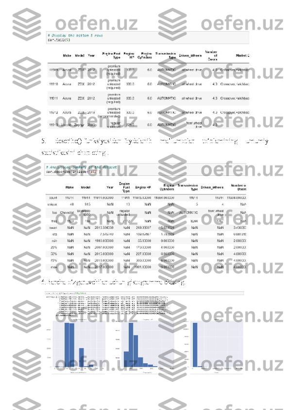 5.   describe()   funksiyasidan   foydalanib   ma’lumotlar   to‘plamining   umumiy
statistikasini chop eting .
6.Barcha o‘zgaruvchilar uchun gistogramma chizing. 