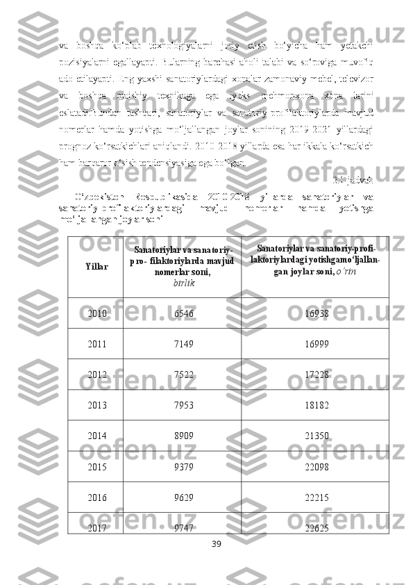 va   boshqa   ko‘plab   texnologiyalarni   joriy   etish   bo‘yicha   ham   yetakchi
pozisiyalarni   egallayapti.   Bularning   barchasi   aholi   talabi   va   so‘roviga   muvofiq
ado etilayapti. Eng yaxshi  sanatoriylardagi xonalar zamonaviy mebel, televizor
va   boshqa   maishiy   texnikaga   ega   lyuks   mehmonxona   xona   larini
eslatadi.Bundan   tashqari,   sanatoriylar   va   sanatoriy-profilaktoriylarda   mavjud
nomerlar   hamda   yotishga   mo‘ljallangan   joylar   sonining   2019-2021   yillardagi
prognoz ko‘rsatkichlari aniqlandi. 2010-2018 yillarda esa har ikkala ko‘rsatkich
ham barqaror o‘sish tendensiyasiga ega bo‘lgan.
2.1-jadval.
O‘zbekiston   Respublikasida   2010-2018   yillarda   sanatoriylar   va
sanatoriy-profilaktoriylardagi   mavjud   nomerlar   hamda   yotishga
mo‘ljallangan joylar soniYillar	
Sanatoriylar 	va 	sanatoriy-	
pro- 	filaktoriylarda 	mavjud	
nomerlar 
soni,
birlik	
Sanatoriylar va sanatoriy-profi-
laktoriylardagi yotishga	mo‘ljallan-	
gan joylar soni,  o‘rin
2010 6546 16938
2011 7149 16999
2012 7522 17228
2013 7953 18182
2014 8909 21350
2015 9379 22098
2016 9629 22215
2017 9747 22625
39 