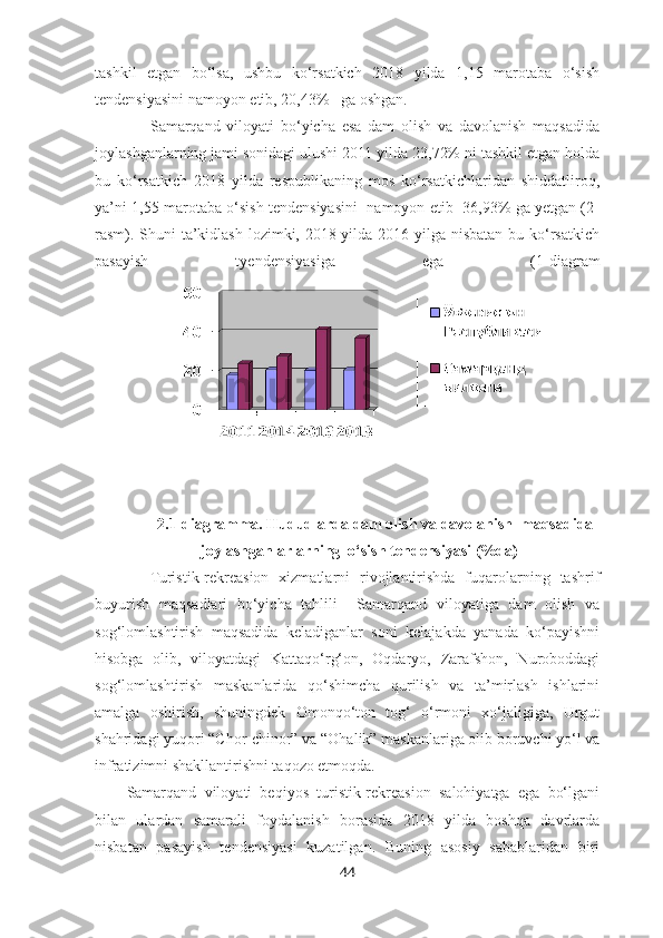 tashkil   etgan   bo‘lsa,   ushbu   ko‘rsatkich   2018   yilda   1,15   marotaba   o‘sish
tendensiyasini namoyon etib, 20,43%   ga oshgan. 
Samarqand   viloyati   bo‘yicha   esa   dam   olish   va   davolanish   maqsadida
joylashganlarning jami sonidagi ulushi 2011 yilda 23,72% ni tashkil etgan holda
bu   ko‘rsatkich   2018   yilda   respublikaning   mos   ko‘rsatkichlaridan   shiddatliroq,
ya’ni 1,55 marotaba o‘sish tendensiyasini  namoyon etib   36,93% ga yetgan (2-
rasm). Shuni  ta’kidlash lozimki, 2018 yilda 2016 yilga nisbatan bu ko‘rsatkich
pasayish   tyendensiyasiga   ega   (1-diagram
2.1-diagramma.  Hududlarda dam olish va davolanish  maqsadida
joylashganlarlarning  o‘sish tendensiyasi (%da)
Turistik-rekreasion   xizmatlarni   rivojlantirishda   fuqarolarning   tashrif
buyurish   maqsadlari   bo‘yicha   tahlili     Samarqand   viloyatiga   dam   olish   va
sog‘lomlashtirish   maqsadida   keladiganlar   soni   kelajakda   yanada   ko‘payishni
hisobga   olib,   viloyatdagi   Kattaqo‘rg‘on,   Oqdaryo,   Zarafshon,   Nuroboddagi
sog‘lomlashtirish   maskanlarida   qo‘shimcha   qurilish   va   ta’mirlash   ishlarini
amalga   oshirish,   shuningdek   Omonqo‘ton   tog‘   o‘rmoni   xo‘jaligiga,   Urgut
shahridagi yuqori “Chor-chinor” va “Ohalik” maskanlariga olib boruvchi yo‘l va
infratizimni shakllantirishni taqozo etmoqda.
Samarqand   viloyati   beqiyos   turistik-rekreasion   salohiyatga   ega   bo‘lgani
bilan   ulardan   samarali   foydalanish   borasida   2018   yilda   boshqa   davrlarda
nisbatan   pasayish   tendensiyasi   kuzatilgan.   Buning   asosiy   sabablaridan   biri
44 