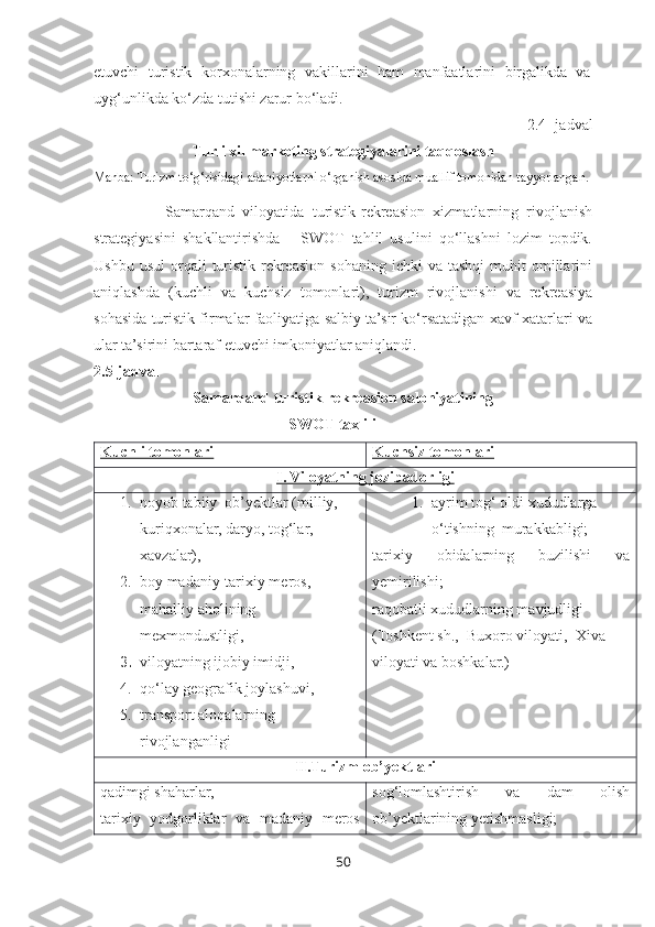 etuvchi   turistik   korxonalarning   vakillarini   ham   manfaatlarini   birgalikda   va
uyg‘unlikda ko‘zda tutishi zarur bo‘ladi. 
2.4- jadval
Turli xil marketing strategiyalarini taqqoslash
Manba: Turizm to‘g‘risidagi adabiyotlarni o‘rganish asosida muallif tomonidan tayyorlangan.
                  Samarqand   viloyatida   turistik-rekreasion   xizmatlarning   rivojlanish
strategiyasini   shakllantirishda       SWOT–tahlil   usulini   qo‘llashni   lozim   topdik.
Ushbu  usul   orqali  turistik-rekreasion   sohaning  ichki  va   tashqi  muhit   omillarini
aniqlashda   (kuchli   va   kuchsiz   tomonlari),   turizm   rivojlanishi   va   rekreasiya
sohasida turistik firmalar faoliyatiga salbiy ta’sir ko‘rsatadigan xavf-xatarlari va
ular ta’sirini bartaraf etuvchi imkoniyatlar aniqlandi.
2.5-jadval
Samarqand turistik-rekreasion salohiyatining
SWOT-taxlili
Kuchli tomonlari Kuchsiz tomonlari
I. Viloyatning jozibadorligi
1. noyob tabiiy  ob’yektlar (milliy,  
kuriqxonalar, daryo, tog‘lar, 
xavzalar),
2. boy madaniy-tarixiy meros, 
mahalliy aholining 
mexmondustligi,
3. viloyatning ijobiy imidji,
4. qo‘lay geografik joylashuvi,
5. transport aloqalarning  
rivojlanganligi 1. ayrim tog‘ oldi xududlarga 
o‘tishning  murakkabligi;
tarixiy   obidalarning   buzilishi   va
yemirilishi;
raqobatli xududlarning mavjudligi 
(Toshkent sh.,  Buxoro viloyati,  Xiva 
viloyati va boshkalar.)
II.Turizm ob’yektlari
qadimgi shaharlar,
tarixiy   yodgorliklar   va   madaniy   meros sog‘lomlashtirish   va   dam   olish
ob’yektlarining yetishmasligi;
50 