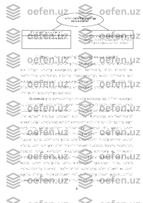 1.1-rasm. Turizm marketingining o‘ziga xos xususiyatlari
Turistik xizmatlarning umumiy jihatlari, eng avvalo, turli-tuman xizmatlarga
xos   bo‘lgan   umumiy   xususiyatlar,   ya’ni:   sezilmaslik;   ishlab   chiqarish   va
iste’molning   ajralmasligi;   sifatning   o‘zgaruvchanligi;   saqlab   bo‘lmaslik   kabi
xususiyatlarga   asoslanadi.   Bu   xususiyatlarning   har   birini   alohida   tahlil   etib
chiqamiz,   chunki   sohada   marketing   konsepsiyasini   amalga   oshirishda   ularning
o‘rni va roli katta ahamiyat kasb etadi.
Sezilmaslik   yoki xizmatlarning nomoddiy xarakterga ega bo‘lishi xususiyati
bu   ularni   ko‘rish,   tatib   ko‘rish,   sezish   imkonining   yo‘qligidir.   Biron   bir   turistik
hududga   sayoxatga   chiqishidan   oldin   turist   turistik   tashkilotdan   “unutilmas   dam
olish   va’dasi”   sifatidagi   turpaketni   sotib   oladi.   Xizmatlarga   xos   “sezilmaslik”
xossasi tufayli turistik paket xaridori xizmatlarni sotib olishdan oldin (gohida keyin
ham)   nima   sotilayotganligini   baholashi   qiyin   kechadi.   Shu   sababli,   turizm
marketingida   “turistik   mahsulotni   moddiylashtirish”   usulidan   foydalaniladi.
Bugungi   kunda   turizm   amaliyotida   turistik   xizmatlarni   moddiylashtirish   usullari
sifatida   ularni   namoyish   qilish   imkonini   beruvchi   bukletlar,   reklama   materiallari,
plakatlar   hamda   xizmatlarni   vizuallashtirishning   zamonaviy   va   innovatsion
vositalaridan (multimediya va virtual maxsulotlar) keng foydalanilmoqda. Hozirgi
vaqtda   turizm   amaliyotida   ushbu   vositalardan   foydalangan   holda,   turistik
mahsulotlarning   potensial     iste’molchilari   kutishlariga   ta’sir   qiluvchi   va   ularni
sayohat   qilishga     motivlashtiruvchi   ma’lum   bir   ijobiy   obrazni   yaratish,   qo‘llab
quvvatlash va kelajakda shakllantirish muhim ahamiyat kasb etmoqda. 
8Turizm marketingining o‘ziga 
xos xususiyatlari
Xizmatlarning xususiyatlari
Xizmatlarning moddiy- ashyoviy 
mahsulotlardan farqli xususiyatlari Turistik mahsulotning xususiyatlari
Aynan turistik xizmatlarga tegishli xizmatlar 
umumiy xususiyatlaridan farqli xossalari 
