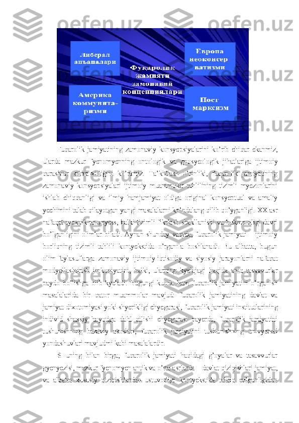 Fuqarolik   jamiyatining   zamonaviy   konsyepsiyalarini   ko’rib   chiqar   ekanmiz,
ularda   mazkur   fyenomyenning   ontologik   va   gnosyeologik   jihatlariga   ijtimoiy
qarashlar   xilma-xilligini   ko’ramiz.   Ta’kidlash   o’rinliki,   fuqarolik   jamiyatining
zamonaviy   konsyepsiyalari   ijtimoiy   muammolar   tahlilining   tizimli   myezonlarini
ishlab   chiqqanligi   va   ilmiy   hamjamiyat   oldiga   original   konsyeptual   va   amaliy
yechimini talab qilayotgan yangi masalalarni ko’ndalang qilib qo’yganligi. XX asr
nafaqat tyexnik progryess, balki tizimli fikrlash shakllanishi va hukmronligi davri
bo’lganligini   olimlar   biladi.   Aynan   shunday   vaqtda,   fuqarolik   jamiyati   –   ijtimoiy
borliqning   tizimli   tahlili   kontyekstida   o’rganila   boshlanadi.   Bu   albatta,   bugun
olim-faylasuflarga   zamonaviy   ijtimoiy-iqtisodiy   va   siyosiy   jarayonlarni   nafaqat
modyellashtirish   imkoniyatini,   balki,   ularning   kyelajagi   haqida   aniq   tasavvurlar
paydo   bo’lishga   olib   kyeladi.   Bugungi   kunda   ham   fuqarolik   jamiyatini   o’rganish
masalalarida   bir   qator   muammolar   mavjud:   fuqarolik   jamiyatining   davlat   va
jamiyat dixotomiyasi yoki shyerikligi chyegarasi, fuqarolik jamiyati institutlarining
individ   shaxsiy   hayotiga   dahl   qilishi   chyegarasi   qayerda,   fuqarolik   jamiyatini
tushunishning   bazaviy   asoslari,   fuqarolik   jamiyatini   tushunishning   univyersal
yondashuvlari mavjudmi kabi masalalardir.
SHuning   bilan   birga,   fuqarolik   jamiyati   haqidagi   g’oyalar   va   tasavvurlar
gyenyezisi, mazkur fyenomyen antik va o’rta asrlarda – davlat qiziqishlari jamiyat,
va   albatta   xususiy   qiziqishlardan   ustuvorligi   kontyekstida   talqiq   etilganligidan 