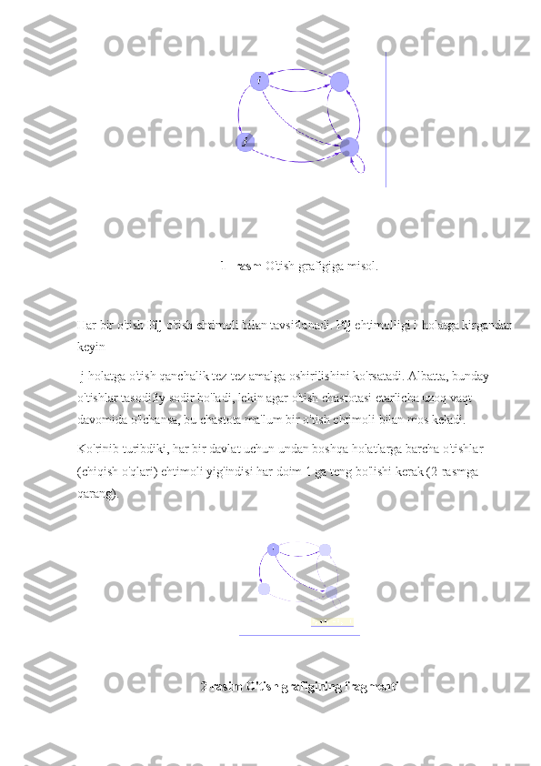 1-  rasm  O'tish grafigiga misol.
Har bir o'tish  Pij  o'tish ehtimoli bilan tavsiflanadi.  Pij  ehtimolligi i-holatga kirgandan 
keyin
 j-holatga o'tish qanchalik tez-tez amalga oshirilishini ko'rsatadi. Albatta, bunday 
o'tishlar tasodifiy sodir bo'ladi, lekin agar o'tish chastotasi etarlicha uzoq vaqt 
davomida o'lchansa, bu chastota ma'lum bir o'tish ehtimoli bilan mos keladi.
Ko'rinib turibdiki, har bir davlat uchun undan boshqa holatlarga barcha o'tishlar 
(chiqish o'qlari) ehtimoli yig'indisi har doim 1 ga teng bo'lishi kerak (2-rasmga 
qarang).
2-rasim O'tish grafigining fragmenti 