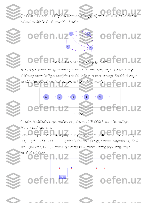 ( i -holatdan o'tishlar tasodifiy hodisalarning to'liq guruhi)Masalan, to'liq grafik rasmda 
ko'rsatilgandek ko'rinishi mumkin. 3-rasim
3- rasim   Markov o'tish grafigiga misol
Markov jarayonini amalga oshirish (uni modellashtirish jarayoni) davlatdan holatga 
o'tishning ketma-ketligini (zanjirini) hisoblashdir (4-rasmga qarang). Shakldagi zanjir 
tasodifiy ketma-ketlik va boshqa ilovalar ham bo'lishi mumkin.
4-rasm.
4- rasim Modellashtirilgan Markov zanjiriga misol Shaklda 3-rasim ko'rsatilgan 
Markov grafigiga ko'ra. 
Jarayon joriy i-holatdan qaysi yangi holatga o'tishini aniqlash uchun [0; 1] Pi1, Pi2, 
Pi3, … (Pi1 + Pi2 + Pi3 + … = 1) ning kichik oraliqlariga, 5-rasim. Keyinchalik,  RNG
dan foydalanib, siz [0; 1] tasodifiy son rpp va u intervallarning qaysi biriga to'g'ri 
kelishini aniqlang.  