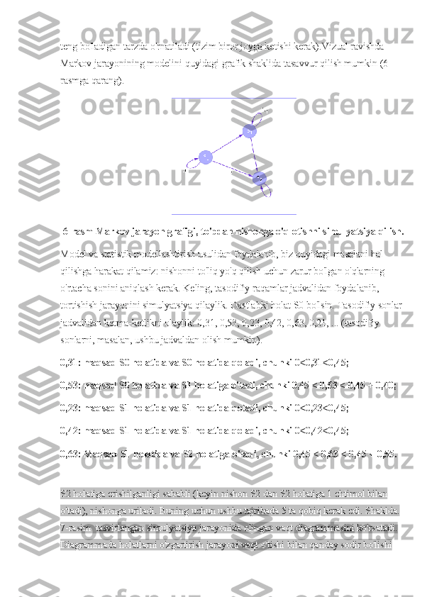 teng bo'ladigan tarzda o'rnatiladi (tizim biror joyga ketishi kerak).Vizual ravishda 
Markov jarayonining modelini quyidagi grafik shaklida tasavvur qilish mumkin (6-
rasmga qarang).
6-rasm Markov jarayon grafigi, to'pdan nishonga o'q otishni simulyatsiya qilish.
Model va statistik modellashtirish usulidan foydalanib, biz quyidagi masalani hal 
qilishga harakat qilamiz: nishonni to'liq yo'q qilish uchun zarur bo'lgan o'qlarning 
o'rtacha sonini aniqlash kerak. Keling, tasodifiy raqamlar jadvalidan foydalanib, 
tortishish jarayonini simulyatsiya qilaylik. Dastlabki holat S0 bo'lsin. Tasodifiy sonlar 
jadvalidan ketma-ketlikni olaylik: 0,31, 0,53, 0,23, 0,42, 0,63, 0,21, ... (tasodifiy 
sonlarni, masalan, ushbu jadvaldan olish mumkin).
0,31: maqsad S0 holatida va S0 holatida qoladi, chunki 0<0,31<0,45;
0,53: maqsad S0 holatida va S1 holatiga o'tadi, chunki 0,45 < 0,53 < 0,45 + 0,40;
0,23: maqsad S1 holatida va S1 holatida qoladi, chunki 0<0,23<0,45;
0,42: maqsad S1 holatida va S1 holatida qoladi, chunki 0<0,42<0,45;
0,63: Maqsad S1 holatida va S2 holatiga o'tadi, chunki 0,45 < 0,63 < 0,45 + 0,55.
S2 holatiga erishilganligi sababli (keyin nishon S2 dan S2 holatiga 1 ehtimol bilan 
o'tadi), nishonga uriladi. Buning uchun ushbu tajribada 5 ta qobiq kerak edi. Shaklda. 
7-rasim  tasvirlangan simulyatsiya jarayonida olingan vaqt diagrammasini ko'rsatadi. 
Diagrammada holatlarni o'zgartirish jarayoni vaqt o'tishi bilan qanday sodir bo'lishi  