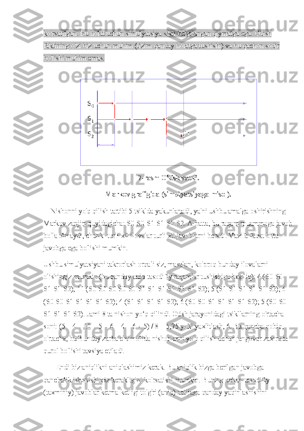 ko'rsatilgan. Bu holat uchun simulyatsiya sikli belgilangan qiymatga ega. O'tish 
faktining o'zi biz uchun muhim (tizim qanday holatga tushishi) va bu qachon sodir 
bo'lishi muhim emas.
7-rasm O'tish vaqti.
Markov grafigida (simulyatsiyaga misol).
     Nishonni yo'q qilish tartibi 5 tsiklda yakunlanadi, ya'ni ushbu amalga oshirishning 
Markov zanjiri quyidagicha: S0-S0-S1-S1-S1-S2. Albatta, bu raqam muammoga javob
bo'la olmaydi, chunki turli xil ilovalar turli xil javoblarni beradi. Vazifa faqat bitta 
javobga ega bo'lishi mumkin.
Ushbu simulyatsiyani takrorlash orqali siz, masalan, ko'proq bunday ilovalarni 
olishingiz mumkin (bu qanday aniq tasodifiy raqamlar tushishiga bog'liq): 4 (S0-S0-
S1-S1-S2); 11 (S0-S0-S0-S0-S0-S1-S1-S1-S1-S1-S1-S2); 5 (S1-S1-S1-S1-S1-S2); 6 
(S0-S0-S1-S1-S1-S1-S2); 4 (S1-S1-S1-S1-S2); 6 (S0-S0-S1-S1-S1-S1-S2); 5 (S0-S0-
S1-S1-S1-S2). Jami 8 ta nishon yo‘q qilindi. Otish jarayonidagi tsikllarning o'rtacha 
soni: (5 + 4 + 11 + 5 + 6 + 4 + 6 + 5) / 8 = 5,75 yoki yaxlitlash, 6. Bu qancha qobiq, 
o'rtacha, bu Bunday zarba ehtimolida nishonlarni yo'q qilish uchun jangovar zaxirada 
qurol bo'lishi tavsiya etiladi.
 Endi biz aniqlikni aniqlashimiz kerak. Bu aniqlik bizga berilgan javobga 
qanchalik ishonishimiz kerakligini ko'rsatishi mumkin. Buning uchun tasodifiy 
(taxminiy) javoblar ketma-ketligi to'g'ri (aniq) natijaga qanday yaqinlashishini  