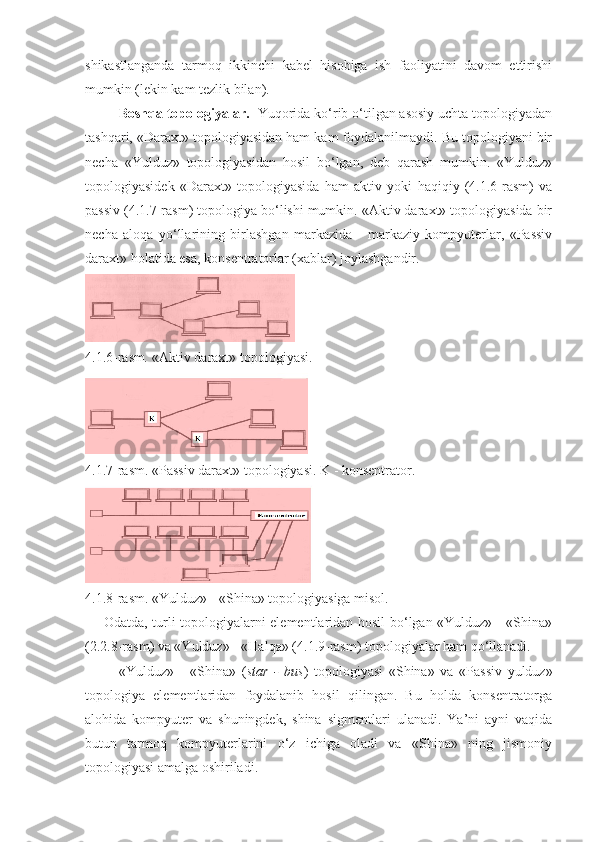 shikastlanganda   tarmoq   ikkinchi   kabel   hisobiga   ish   faoliyatini   davom   ettirishi
mumkin (lekin kam tezlik bilan).
         Boshqa topologiyalar.   Yuqorida ko‘rib o‘tilgan asosiy uchta topologiyadan
tashqari, «Daraxt» topologiyasidan ham kam foydalanilmaydi. Bu topologiyani bir
necha   «Yulduz»   topologiyasidan   hosil   bo‘lgan,   deb   qarash   mumkin.   «Yulduz»
topologiyasidek   «Daraxt»   topologiyasida   ham   aktiv   yoki   haqiqiy   (4.1.6-rasm)   va
passiv (4.1.7-rasm) topologiya bo‘lishi mumkin. «Aktiv daraxt» topologiyasida bir
necha   aloqa   yo‘llarining   birlashgan   markazida   -   markaziy   kompyuterlar,   «Passiv
daraxt» holatida esa, konsentratorlar (xablar) joylashgandir.
4.1.6-rasm .  «Aktiv daraxt» topologiyasi. 
4.1.7-rasm.  «Passiv daraxt» topologiyasi. K - konsentrator.
4.1.8-rasm.  «Yulduz» - «Shina» topologiyasiga misol.
       Odatda, turli topologiyalarni elementlaridan hosil bo‘lgan «Yulduz» - «Shina»
( 2.2.8 -rasm) va «Yulduz» - «Halqa» (4 .1.9 -rasm) topologiyalar ham qo‘llanadi.
            «Yulduz»   -   «Shina»   ( star   -   bus )   topologiyasi   «Shina»   va   «Passiv   yulduz»
topologiya   elementlaridan   foydalanib   hosil   qilingan.   Bu   holda   konsentratorga
alohida   kompyuter   va   shuningdek,   shina   sigmentlari   ulanadi.   Ya’ni   ayni   vaqida
butun   tarmoq   kompyuterlarini   o‘z   ichiga   oladi   va   «Shina»   ning   jismoniy
topologiyasi amalga oshiriladi. 