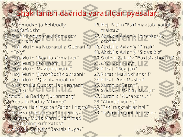 1. Mahmudxo` ja Behbudiy  
“ Padark ush”
2. Shahidiy -A bdurauf Samadov  
“ Mahramlar ”
3. Hoji  Mu’in v a Nusrat ulla Qudrat i lla 
“ To` y ”
4. Hoji  Mu’in “ Boy  i la xizmat k or ”
5. Hoji  Mu’in “ Ko` k nori”
6. Hoji  Mu’in” Mazluma xot in”
7. Hoji  Mu’in “ J uv onbozli k  qurboni”
8. Hoji  Mu’in “ Qozi ila muallim”
9. Nusrat ulla Qudrat il la “ Kengash 
majl isi”
10. Abdull a Badriy  “ J uv onmarg”
11. Abdull a Badriy  “A hmoq”
12. Hamza Hak imzoda “ Zaharli  hay ot ”
13. Hamza Hak imzoda “ Il m hidoy at i”
14. Hamza “ Mull a Normuhammad 
domlaning k ufr xat osi”
15. Abdull a Qodiriy  “ Baxt siz k uy ov ” 16. Hoji Mu’i n “ Esk i mak t ab- y angi 
mak t ab”
17. A bdulla A v loni y  “Adv ok at lik  
osonmi”
18. A bdulla A v loni y  “ Pi nak ”
19. A bdulla A v loni y  “ Si z v a biz”
20. G’ulom Zafariy  “ Baxt si z shogird”
21. Cho` l pon “ Boy ”
22. Fi t rat   “ Begijon”
23. Fi t rat  “ Mav ludi sharif ”
24. Fi t rat  “Abo Muslim”
25. X urshid “ Bezori”
26. X urshid “ Orif ila Ma’ruf ”
27. X urshid “ Qora xort un”
28. “ A hmad porina”
29. “ Esk i  mak t ablar holi”
30. “ Eshi gida qonli  k o` z y oshl ari miz”Shak llanish dav rida y arat ilgan py esalar:              