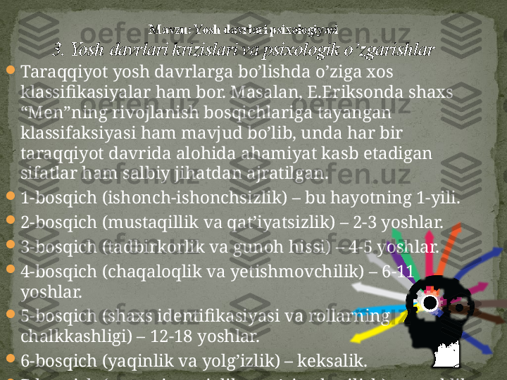 
Taraqqiyot yosh davrlarga bo’lishda o’ziga xos 
klassifikasiyalar ham bor. Masalan, E.Eriksonda shaxs 
“Men”ning rivojlanish bosqichlariga tayangan 
klassifaksiyasi ham mavjud bo’lib, unda har bir 
taraqqiyot davrida alohida ahamiyat kasb etadigan 
sifatlar ham salbiy jihatdan ajratilgan.

1-bosqich (ishonch-ishonchsizlik) – bu hayotning 1-yili.

2-bosqich (mustaqillik va qat’iyatsizlik) – 2-3 yoshlar.

3-bosqich (tadbirkorlik va gunoh hissi) – 4-5 yoshlar.

4-bosqich (chaqaloqlik va yetishmovchilik) – 6-11 
yoshlar.

5-bosqich (shaxs identifikasiyasi va rollarning 
chalkkashligi) – 12-18 yoshlar.

6-bosqich (yaqinlik va yolg’izlik) – keksalik.

7-bosqich (umuminsoniylik va o’ziga berilish) – yetuklik 
davri.

8-bosqich (yaxlitlik va ishonchsizlik) – keksalik.  M avzu: Yosh davrlari psixologiyasi
3. Yosh davrlari krizislari va psixologik o’zgarishlar 