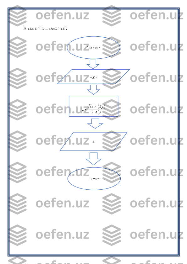    Masalani blok sxemasi.
Boshlash
x,y,z
a=  √ x sin ⁡ ( 2 y )
z + e z
y
a
Tamom 
