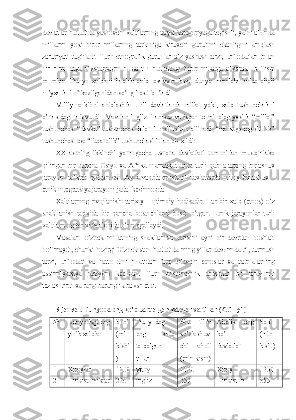 davlatlar hududida yashovchi xalqlarning qaysi kategoriyaga tegishli, ya’ni alohida
millatmi   yoki   biror   millatning   tarkibiga   kiruvchi   guruhmi   ekanligini   aniqlash
zaruriyati   tug’iladi.   Turli   etnografik   guruhlar   o’z   yashash   tarzi,   urf-odatlari   bilan
biror   millatga   o’xshamagni   holda   tili   hududdagi   biror   millatga   o’xshash   bo’lishi
mumkin.   Dunyo   xalqlari   haqida   aniq   tasavvur   faqat   dunyo   mamlakatlarida   aholi
ro’yxatlari o’tkazilganidan so’ng hosil bo’ladi. 
Milliy   tarkibni   aniqlashda   turli   davlatlarda   millat   yoki,   xalq   tushunchalari
o’rtasidagi tafovutdir. Masalan ingliz, frantsuz va ispan terminologiyasida “millat”
tushunchasi “davlat” tushunchasi bilan bir xil talqin qilinadi, “millatga tegishlilik”
tushunchasi esa “fuqarolik” tushunchasi bilan bir xildir. 
XX   asrning   ikkinchi   yarmigacha   Evropa   davlatlari   tomonidan   mustamlaka
qilingan   bir   qancha   Osiyo   va   Afrika   mamlakatlarida   turli   qabilalarning   birlashuv
jarayoni   to’xtab   qolgan   edi.   Ayni   vaqtda   mustaqil   davlatlarda   milliy   birlashuv   –
etnik integratsiya jarayoni jadal kechmoqda. 
Xalqlarning rivojlanishi  tarixiy – ijtimoiy hodisadir. Har  bir  xalq (etnos)  o’z
shakllanish   tarixida   bir   qancha   bosqichlarni   bosib   o’tgan.   Etnik   jarayonlar   turli
xalqlarning tarixida alohida o’rin egallaydi. 
Masalan:   o’zbek   millatining   shakllanishi   tarixini   ayni   bir   davrdan   boshlab
bo’lmaydi, chunki hozirgi O’zbekiston hududida ming yillar davomida til, turmush
tarzi,   urf-odati   va   hatto   dini   jihatidan   farq   qiluvchi   etnoslar   va   qabilalarning
assimilyatsiya   jarayoni   kechgan.   Turli   bosqinchilik   urushlari   bu   jarayonni
tezlashtirdi va rang-baranglik baxsh etdi. 
3-jadval. Dunyoda eng ko’p tarqalgan xalqlar va tillar (2001 yil)
№ Dunyodagi eng
yirik xalqlar  Soni
(mln
kishi
) Dunyodagi
eng   ko’p
tarqalgan
tillar  Shu   tilda
so’zlashuv
chi   aholi
(mln kishi) Aholisi   eng
ko’p
davlatlar Soni
(mln
kishi)
1 Xitoylar 1100 xitoy 1100 Xitoy  1200
2 H indistonliklar 220 ingliz 350 Hindiston 855 