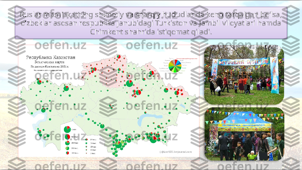 Ruslar mamlakatning shimoliy va sharqiy hududlarida keng tarqalgan bo‘lsa, 
o‘zbeklar asosan respublika  janubidagi Turkiston va Jambil viloyatlari hamda 
Chimkent shahrida istiqomat qiladi.     