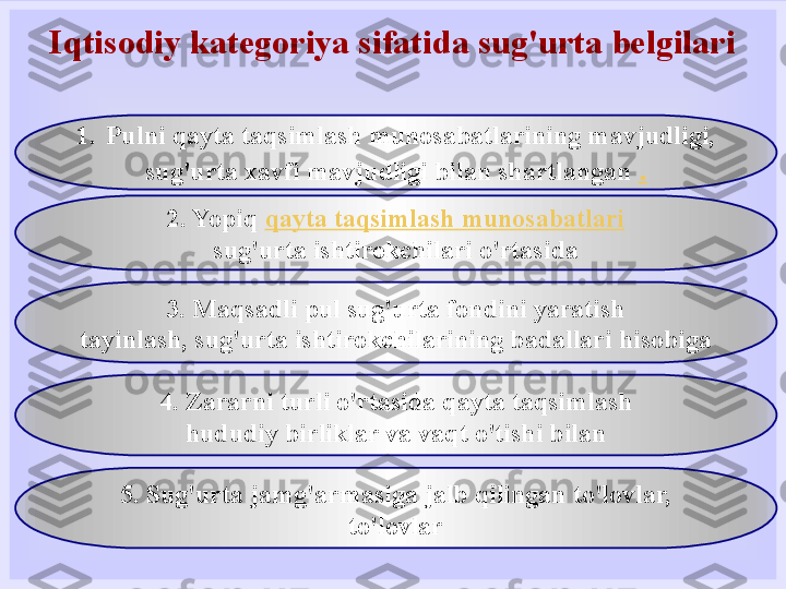 Iqtisodiy kategoriya sifatida sug'urta belgilari
 
1. Pulni qayta taqsimlash munosabatlarining mavjudligi,
sug'urta xavfi  mavjudligi bilan shartlangan  .
2. Yopiq  qayta taqsimlash munosabatlari
sug'urta ishtirokchilari o'rtasida
3. Maqsadli pul sug'urta fondini yaratish
tayinlash, sug'urta ishtirokchilarining badallari hisobiga
4. Zararni turli o'rtasida qayta taqsimlash
hududiy birliklar va vaqt o'tishi bilan
5. Sug'urta jamg'armasiga jalb qilingan to'lovlar,
to'lovlar 