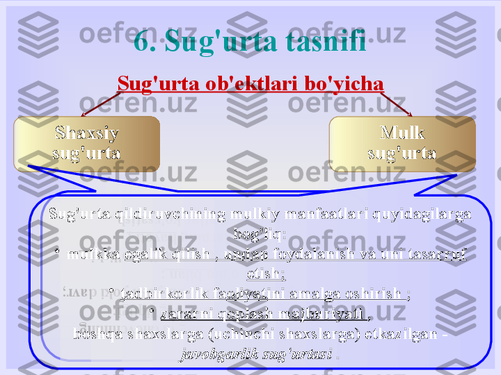 226. Sug'urta tasnifi
Sug'urta ob'ektlari bo'yicha
Shaxsiy
sug'urta Mulk
sug'urtaMulkiy manfaatlar Sug'urtalovchining 	
quyidagilar bilan bog'liqligi:	
•	omon 	qolishi	    ma'lum bir yosh yoki davr;
•	o'lim bilan 	;	
•	boshqa hodisalarning 	sodir bo'lishi	    	
fuqarolarning 	hayoti ;	
•	tibbiy xizmatlar 	ko'rsatish .
Sug'urta qildiruvchining mulkiy manfaatlari quyidagilarga 
bog'liq:
•
mulkka  egalik qilish , undan foydalanish va uni tasarruf 
etish;
•
tadbirkorlik faoliyatini amalga oshirish  ;
•
zararni qoplash majburiyati  ,
boshqa shaxslarga (uchinchi shaxslarga) etkazilgan - 
javobgarlik sug'urtasi  . 