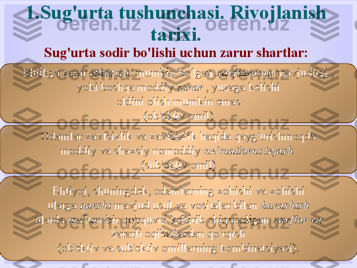 31.Sug'urta tushunchasi. Rivojlanish 
tarixi.
Sug'urta sodir bo'lishi uchun zarur shartlar:
Mulkga zarar  etkazishi  mumkin bo'lgan  xavflarning  mavjudligi ,
yoki boshqa moddiy  zarar  , yuzaga kelishi
oldini olish mumkin emas
(ob'ektiv omil)
Odamlar xavfsizlik va xavfsizlik haqida qayg'urishmoqda
moddiy va shaxsiy nomoddiy  ne'matlarni tejash  
(sub'ektiv omil)
Ehtiyoj, shuningdek, odamlarning xohishi va xohishi
ularga  qarshi  mavjud usul va vositalar bilan  kurashish
ularda ma'lum bir qo'rquvni keltirib chiqaradigan  xavflar va
zararli oqibatlardan qo'rqish
(ob'ektiv va sub'ektiv omillarning kombinatsiyasi). 