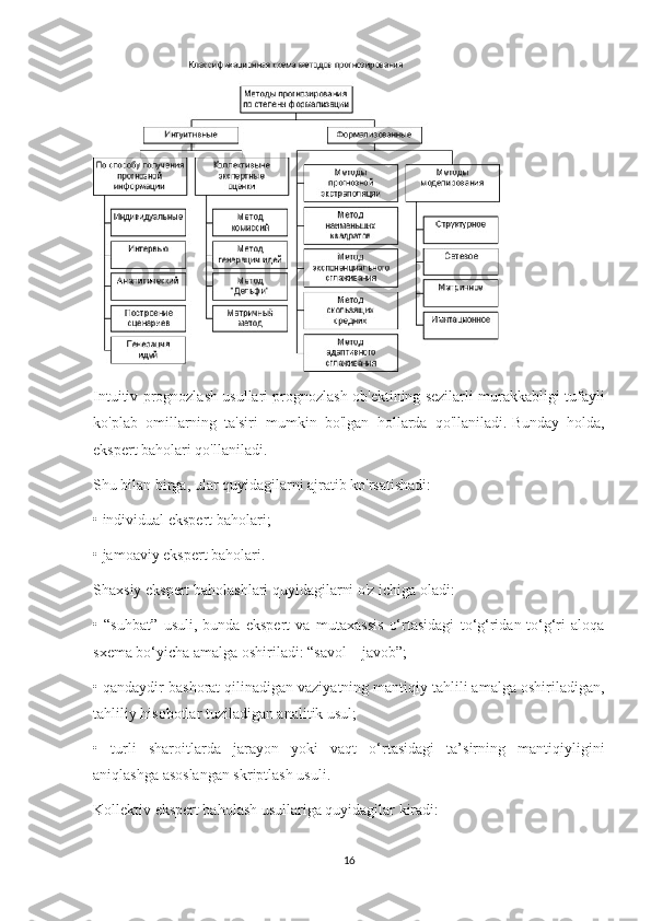 Intuitiv prognozlash usullari prognozlash ob'ektining sezilarli murakkabligi tufayli
ko'plab   omillarning   ta'siri   mumkin   bo'lgan   hollarda   qo'llaniladi.   Bunday   holda,
ekspert baholari qo'llaniladi.
Shu bilan birga, ular quyidagilarni ajratib ko'rsatishadi:
• individual ekspert baholari;
• jamoaviy ekspert baholari.
Shaxsiy ekspert baholashlari quyidagilarni o'z ichiga oladi:
•   “suhbat”   usuli,   bunda   ekspert   va   mutaxassis   o‘rtasidagi   to‘g‘ridan-to‘g‘ri   aloqa
sxema bo‘yicha amalga oshiriladi: “savol – javob”;
• qandaydir bashorat qilinadigan vaziyatning mantiqiy tahlili amalga oshiriladigan,
tahliliy hisobotlar tuziladigan analitik usul;
•   turli   sharoitlarda   jarayon   yoki   vaqt   o‘rtasidagi   ta’sirning   mantiqiyligini
aniqlashga asoslangan skriptlash usuli.
Kollektiv ekspert baholash usullariga quyidagilar kiradi:
16 