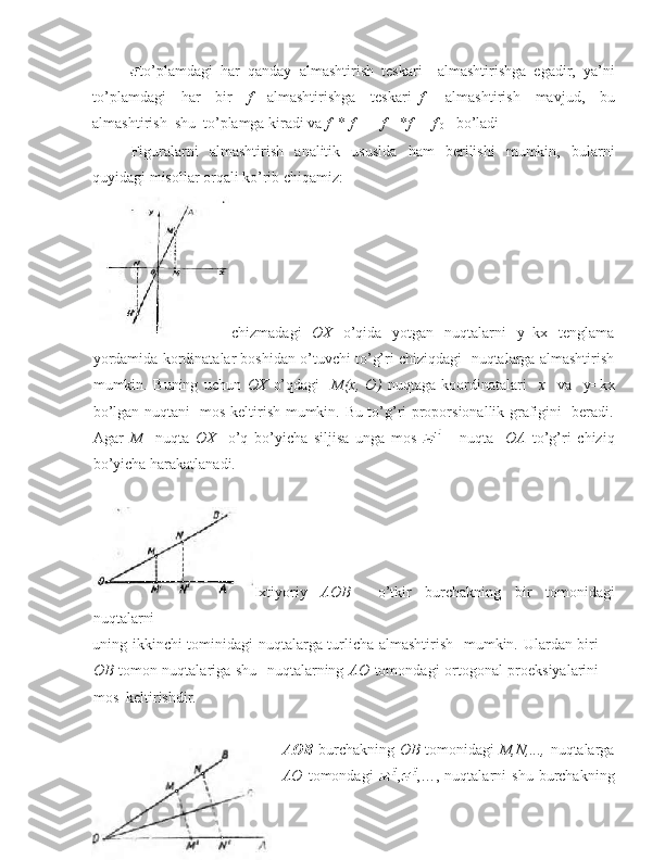 to’plamdagi   har   qanday   almashtirish   teskari     almashtirishga   egadir,   ya’ni
to’plamdagi     har     bir     f     almashtirishga     teskari   f   -1
  almashtirish     mavjud,     bu
almashtirish  shu  to’plamga kiradi va  f   *  f   -1
  = f   -1
 * f   =  f  
0    bo’ladi 
Figuralarni   almashtirish   analitik   ususlda   ham   berilishi   mumkin,   bularni
quyidagi misollar orqali ko’rib chiqamiz: 
chizmadagi   OX   o’qida   yotgan   nuqtalarni   y=kx   tenglama
yordamida kordinatalar boshidan o’tuvchi to’g’ri chiziqdagi  nuqtalarga almashtirish
mumkin.   Buning   uchun   OX   o’qdagi     M(x,   O)   nuqtaga   koordinatalari     x     va     y=kx
bo’lgan nuqtani   mos keltirish mumkin. Bu to’g’ri proporsionallik grafigini   beradi.
Agar   M     nuqta   OX     o’q   bo’yicha   siljisa   unga   mos         nuqta     OA   to’g’ri   chiziq
bo’yicha harakatlanadi. 
Ixtiyoriy   AOB     o’tkir   burchakning   bir   tomonidagi
nuqtalarni  
uning ikkinchi tominidagi nuqtalarga turlicha almashtirish   mumkin. Ulardan biri
OB   tomon nuqtalariga shu   nuqtalarning   AO   tomondagi ortogonal proeksiyalarini
mos  keltirishdir.  
AOB   burchakning   OB   tomonidagi   M,N,...,   nuqtalarga
AO   tomondagi   , ,…,  nuqtalarni   shu   burchakning 