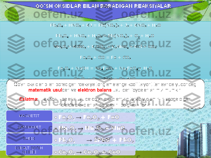 QO’SH  OKSIDLAR  BILAN BORADIGAN   REAKSIYALAR
Pb
3 O
4  +  HNO
3  + KJ =  Pb(NO
3 )
2  +  J
2  +  KNO
3  +   H
2 O
Pb
3 O
4  +  HNO
3  +  H
2 O
2  =  Pb(NO
3 )
2  +  O
2  +  H
2 O  
Mn
3 O
4  +  KClO
3  +  K
2 CO
3   =  K
2 MnO
4  + KCl +  CO
2  
Fe
3 O
4  + CO =  Fe  +   CO
2
Fe
3 O
4  + NaOH =  Na
4 FeO
3  +  Na
5 FeO
4  +  H
2 O  
Co
3 O
4  +  O
2  + ZnO =   Co
2 ZnO
4
• Fe
3 O
4  →  Fe
2 O
3  +   FeOMAG NE T I T
G A USMAN I T
SUR I K • Mn
3 O
4  →  Mn
2 O
3  +   MnO
• Pb
3 O
4 →  2PbO  +   PbO
2
• Co
3 O
4  →  Co
2 O
3  +   CoOKOBALT   QO’SH
OKS I DIQo’sh  oksidlar  bilan  boradigan reaksiya tenglamalariga koeffitsiyent tanlashda   yuqoridagi
matematik usul dan  va  elektron balans  usulidan foydalanishimiz   mumkin.
Eslatma:  Elektron – balans usulda  qo’sh  oksidlarning tarkibiy qismini hisobga olgan  
holatda oksidlanish darajasini belgilash   lozim.     